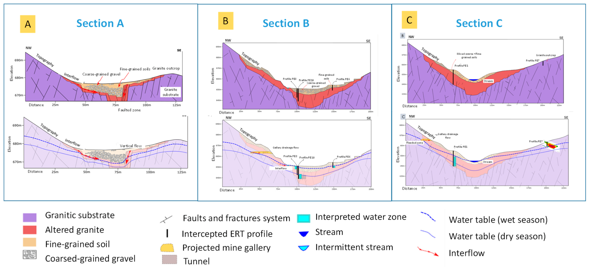 Minerals 13 00055 g013