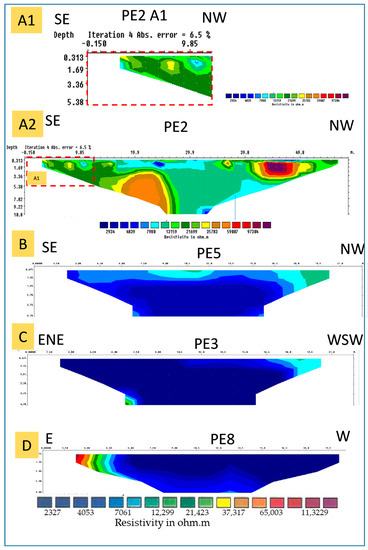 Minerals 13 00055 g0a1