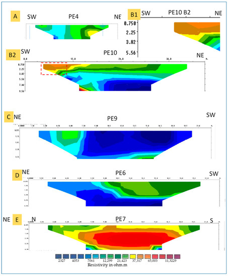 Minerals 13 00055 g0a2