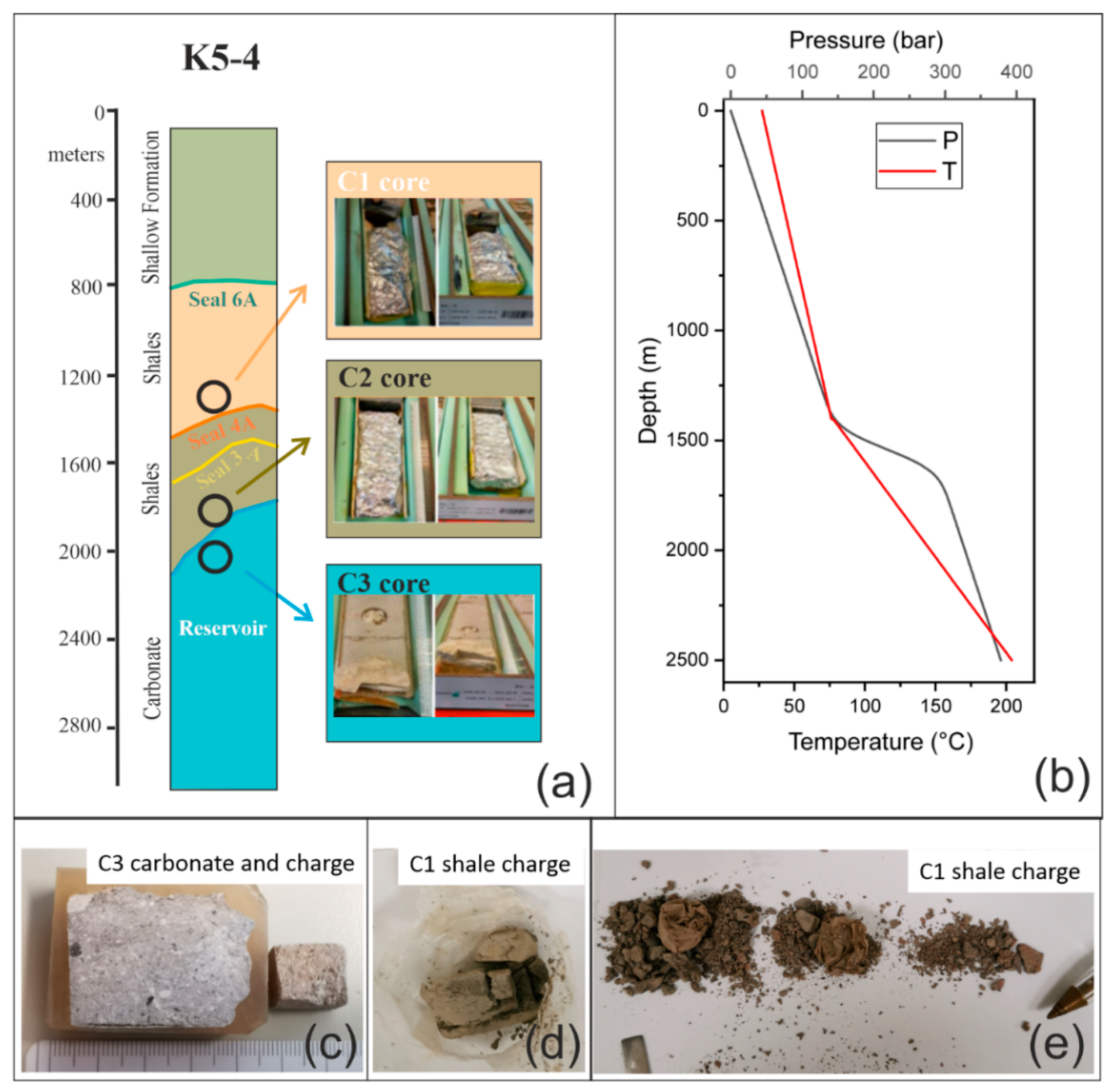 Minerals 13 00056 g001