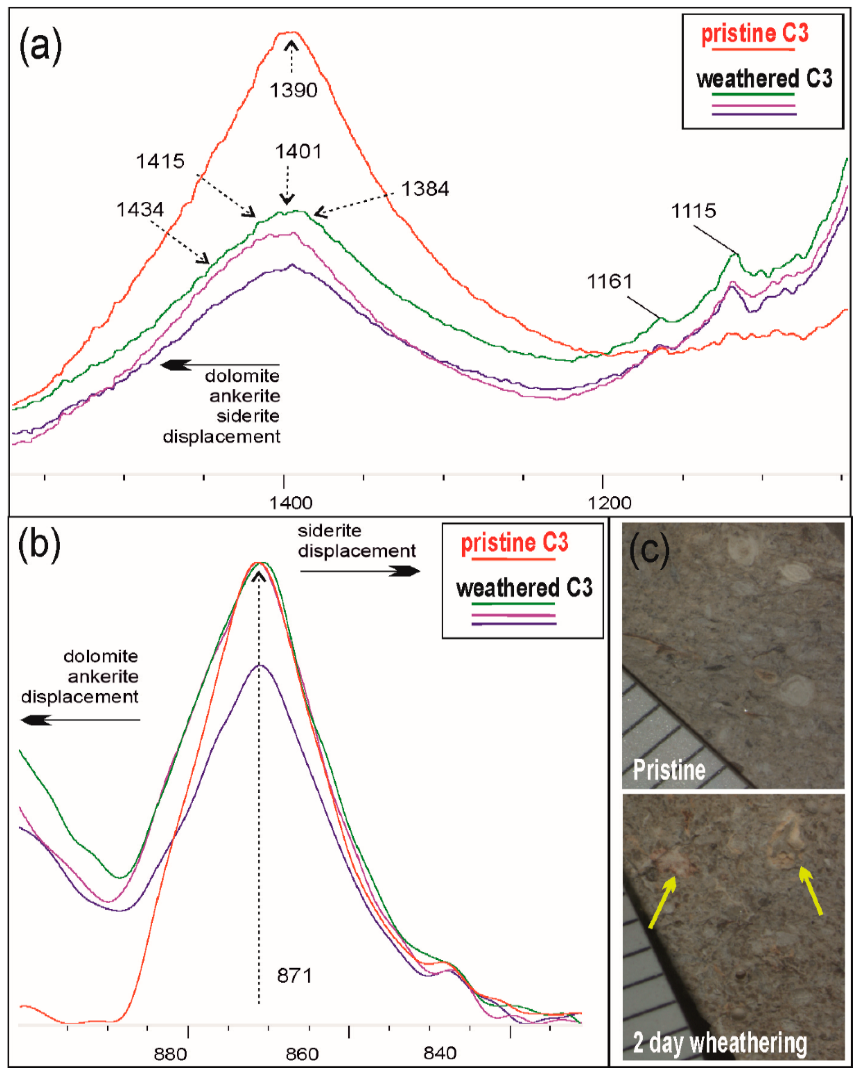Minerals 13 00056 g012