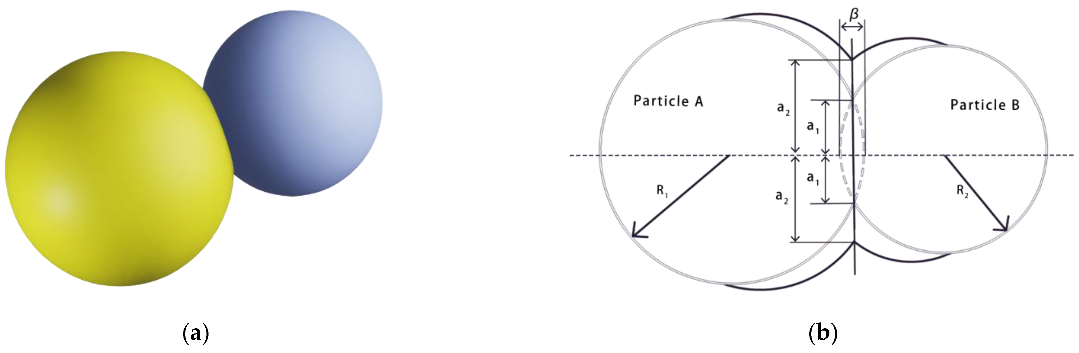 Minerals 13 00058 g001