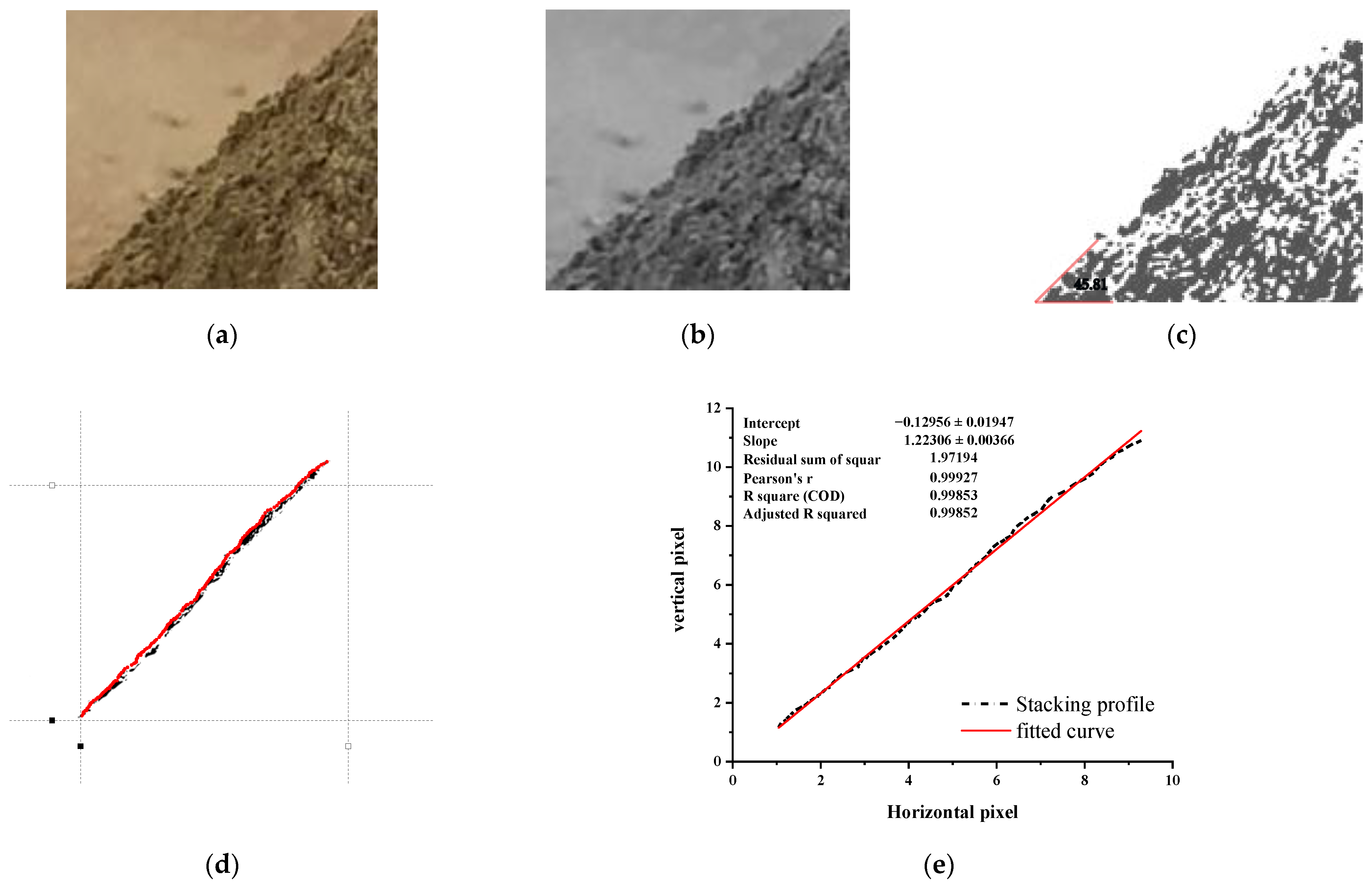 Minerals 13 00058 g004