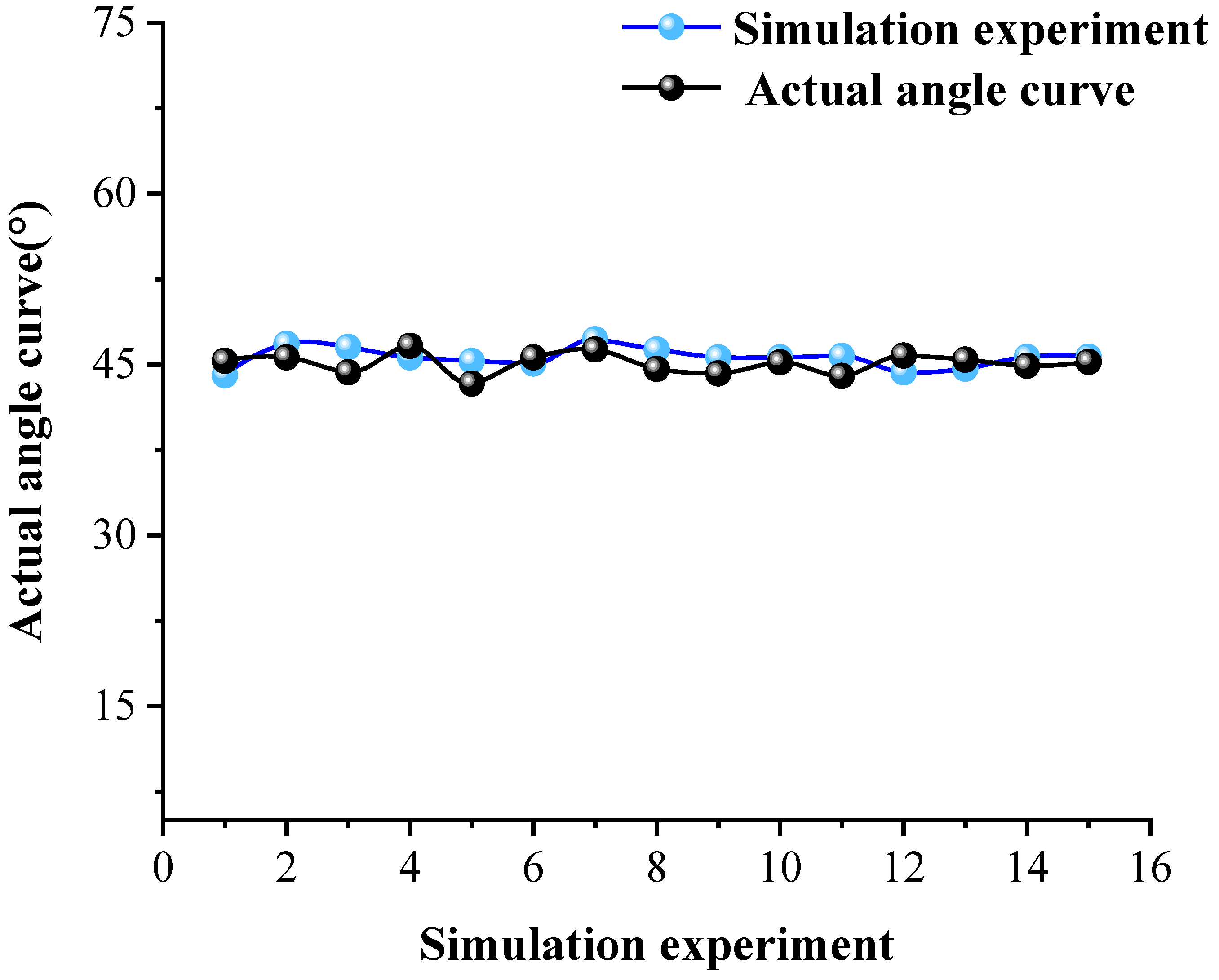 Minerals 13 00058 g014