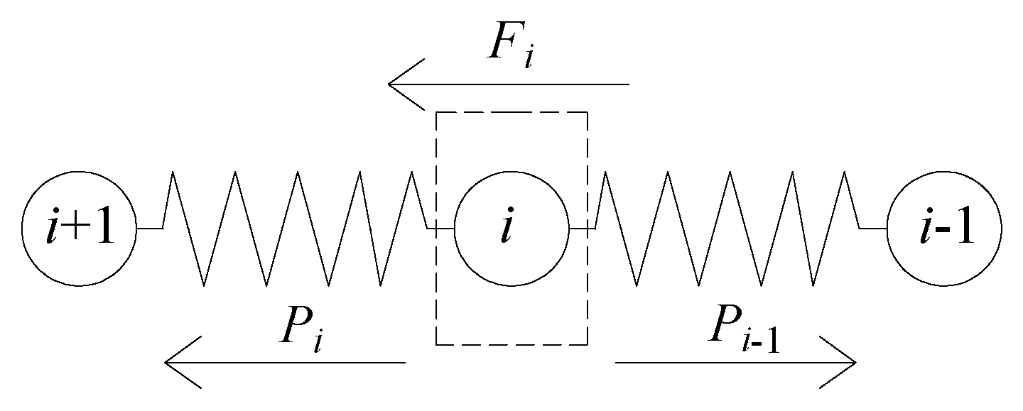 Minerals 13 00059 g003