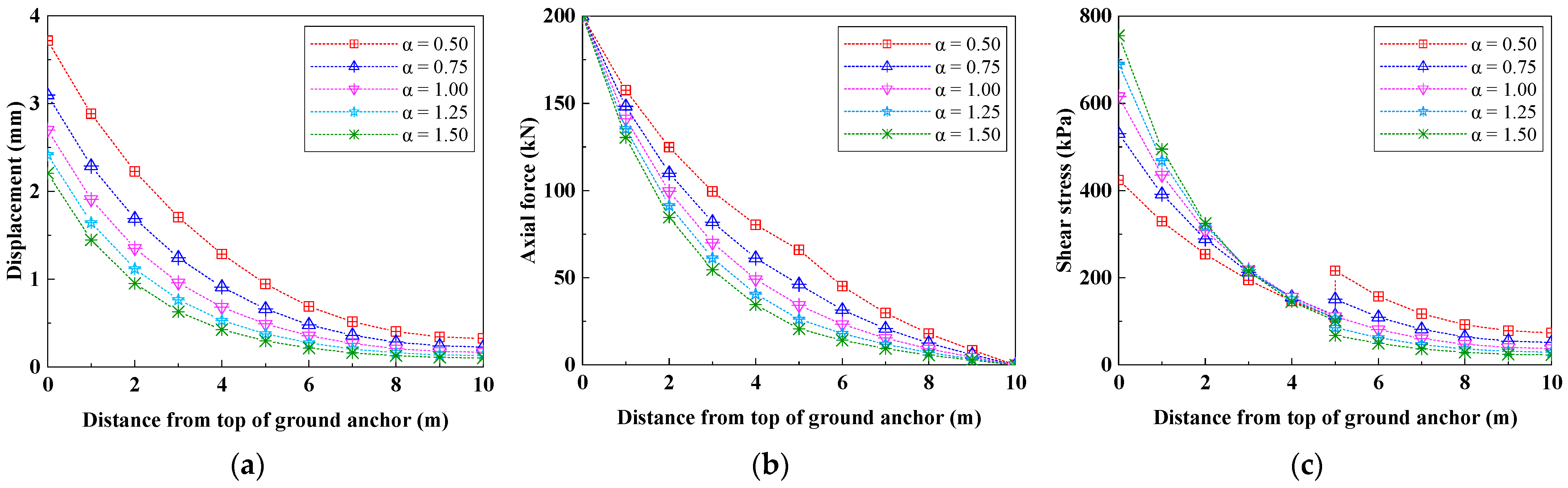 Minerals 13 00059 g006