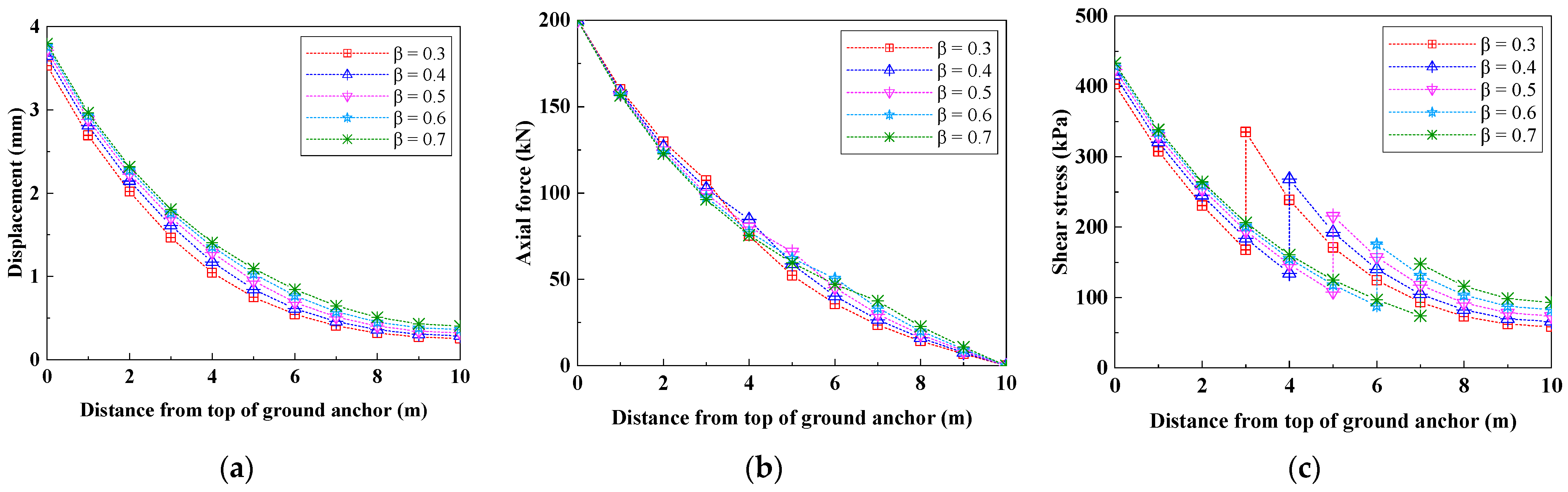 Minerals 13 00059 g007