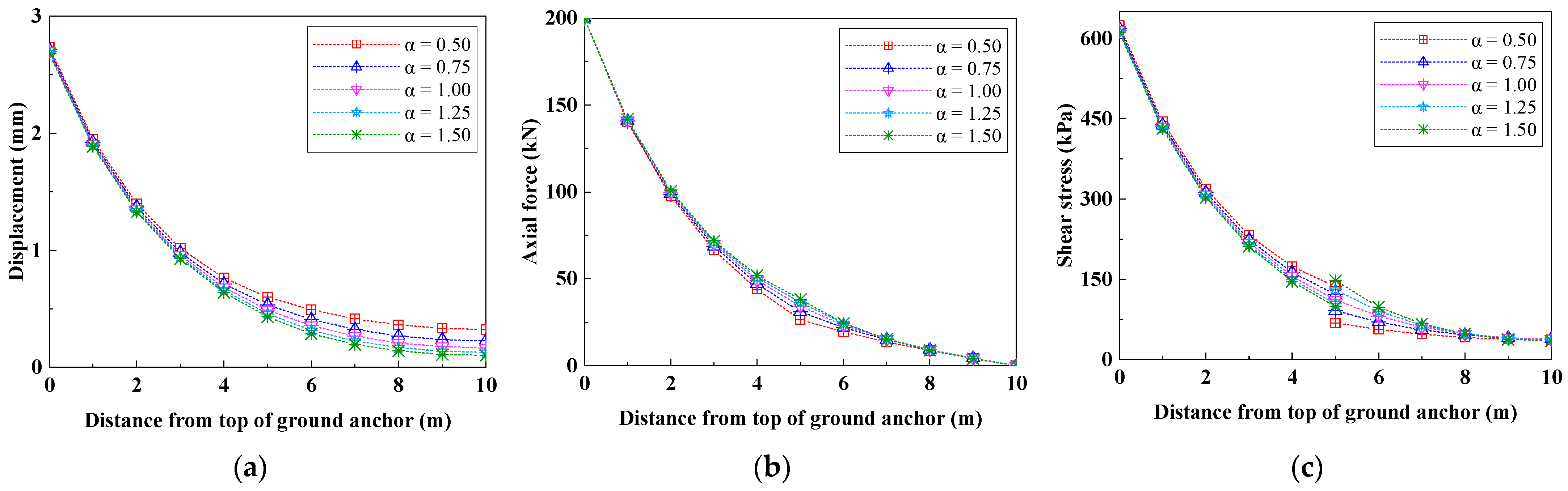 Minerals 13 00059 g008