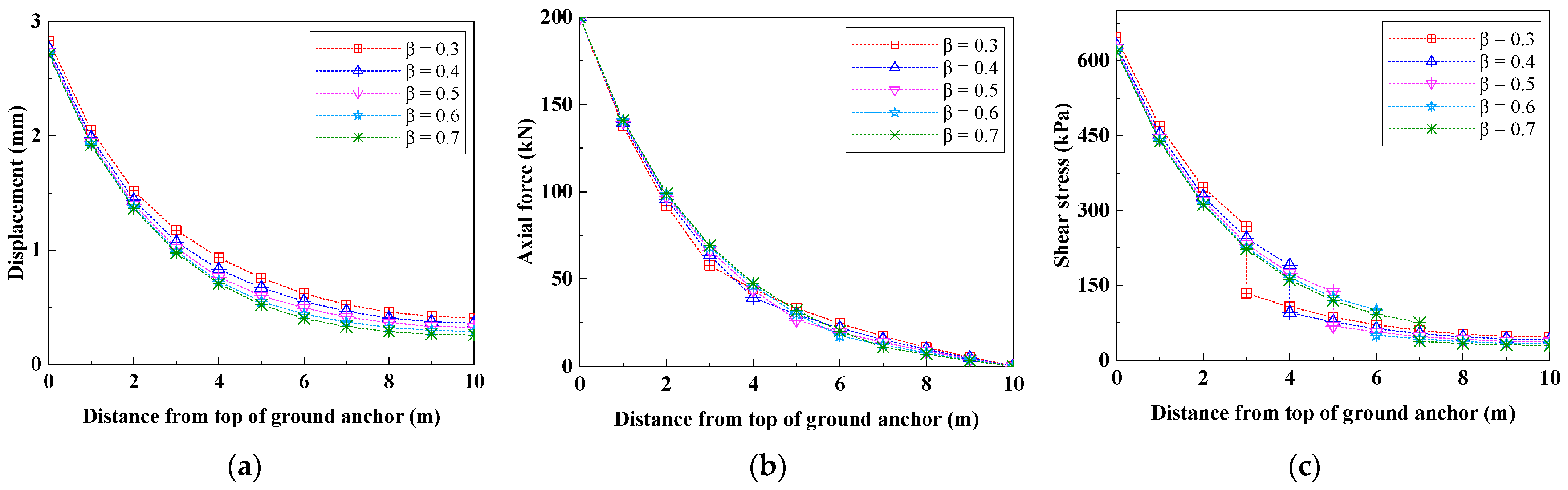 Minerals 13 00059 g009