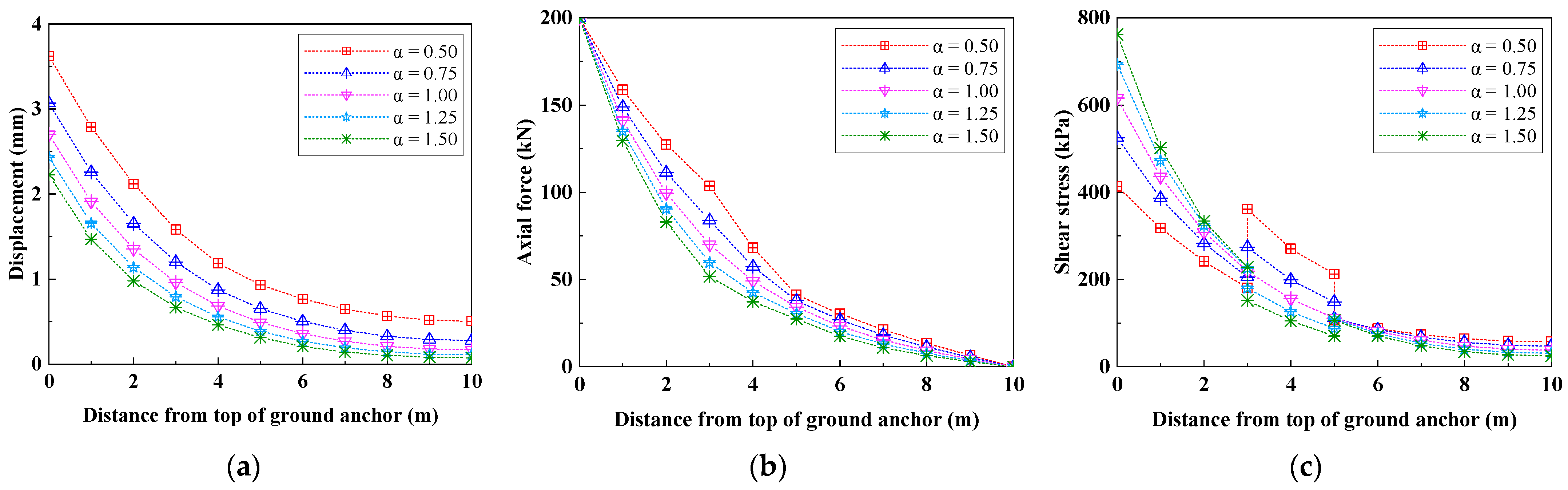 Minerals 13 00059 g010