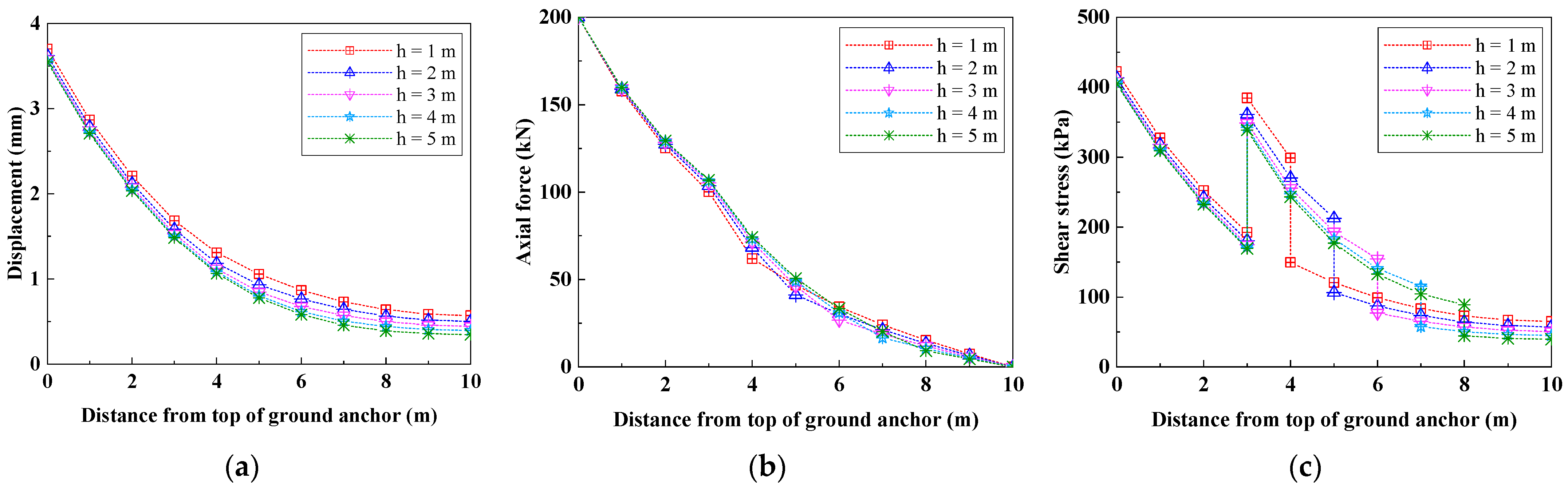 Minerals 13 00059 g011