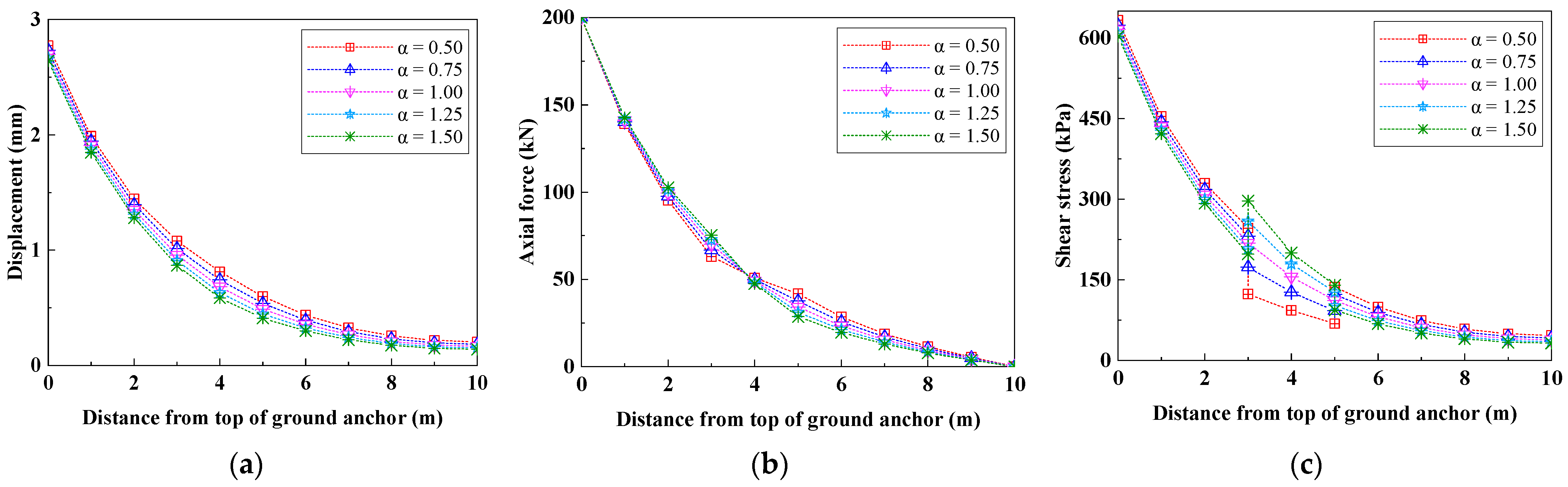 Minerals 13 00059 g013