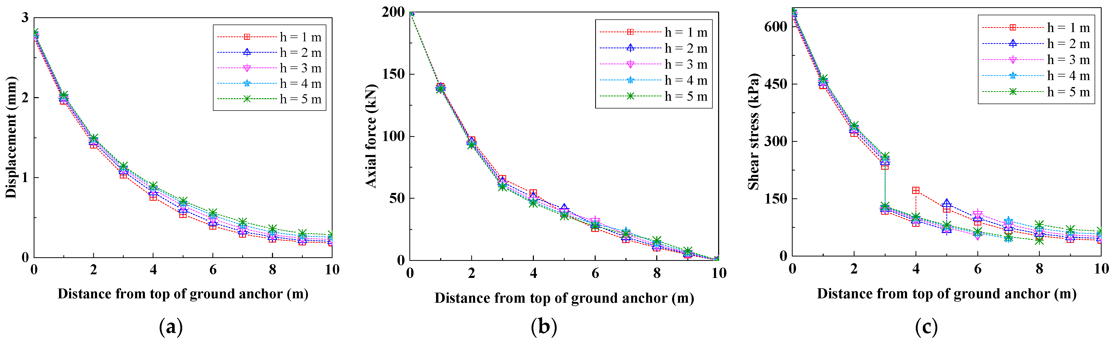 Minerals 13 00059 g014