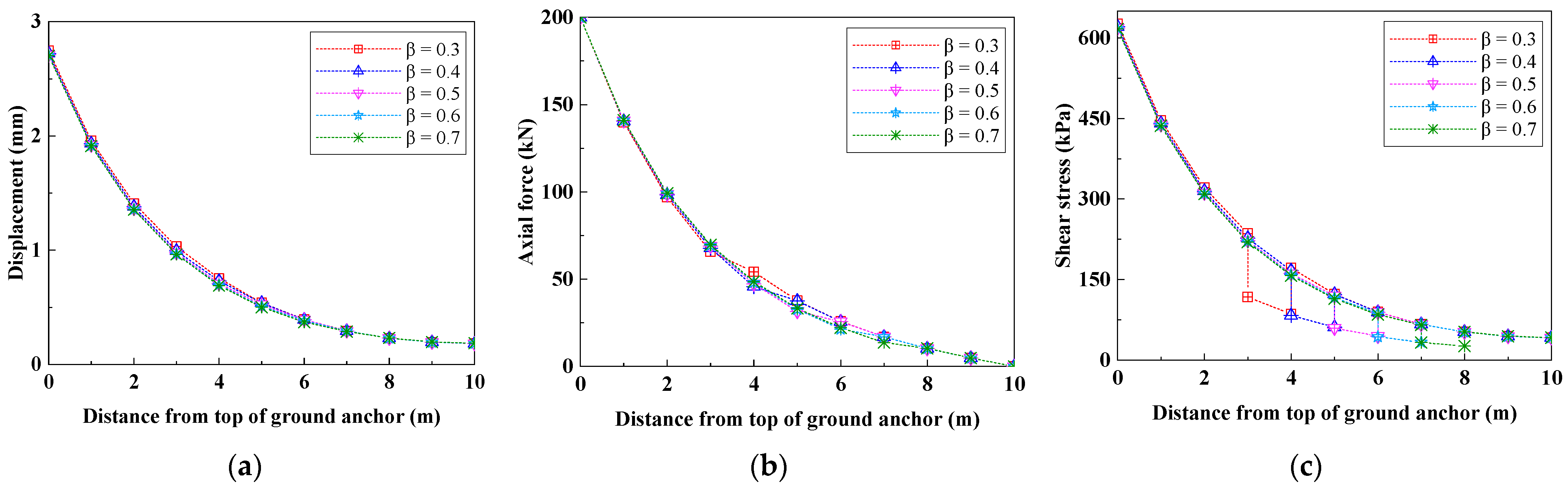 Minerals 13 00059 g015