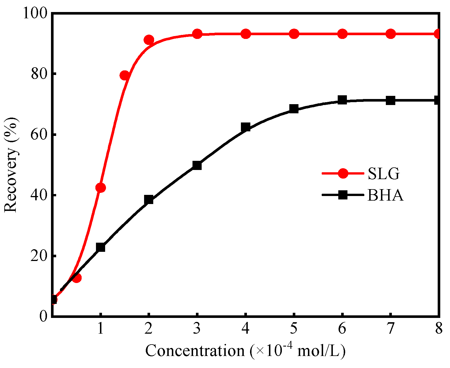 Minerals 13 00061 g004