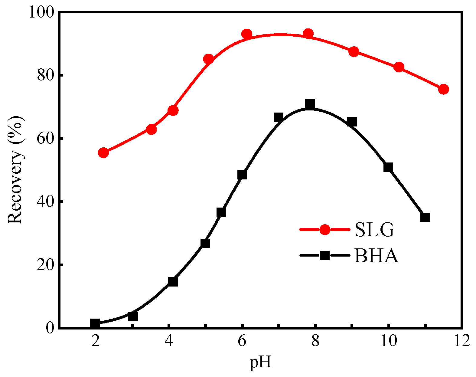 Minerals 13 00061 g005