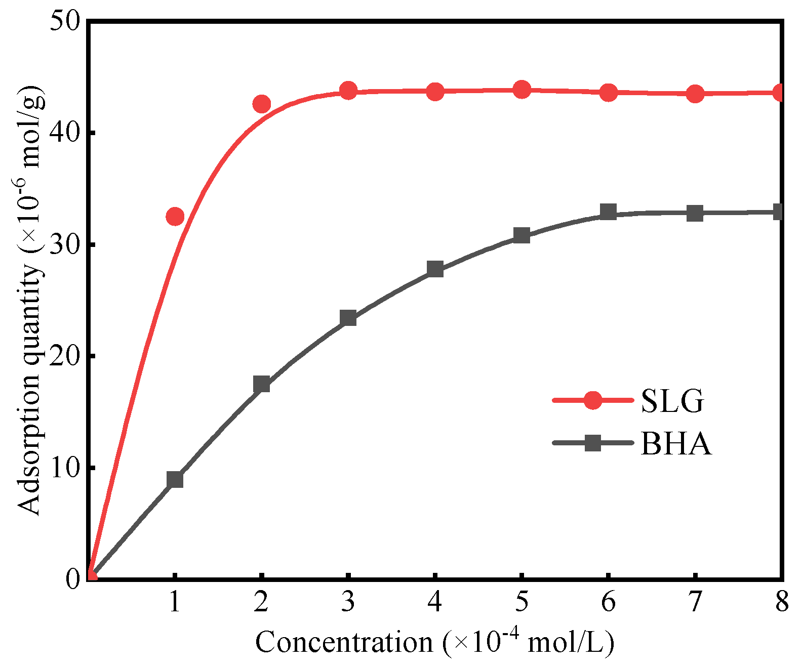 Minerals 13 00061 g007