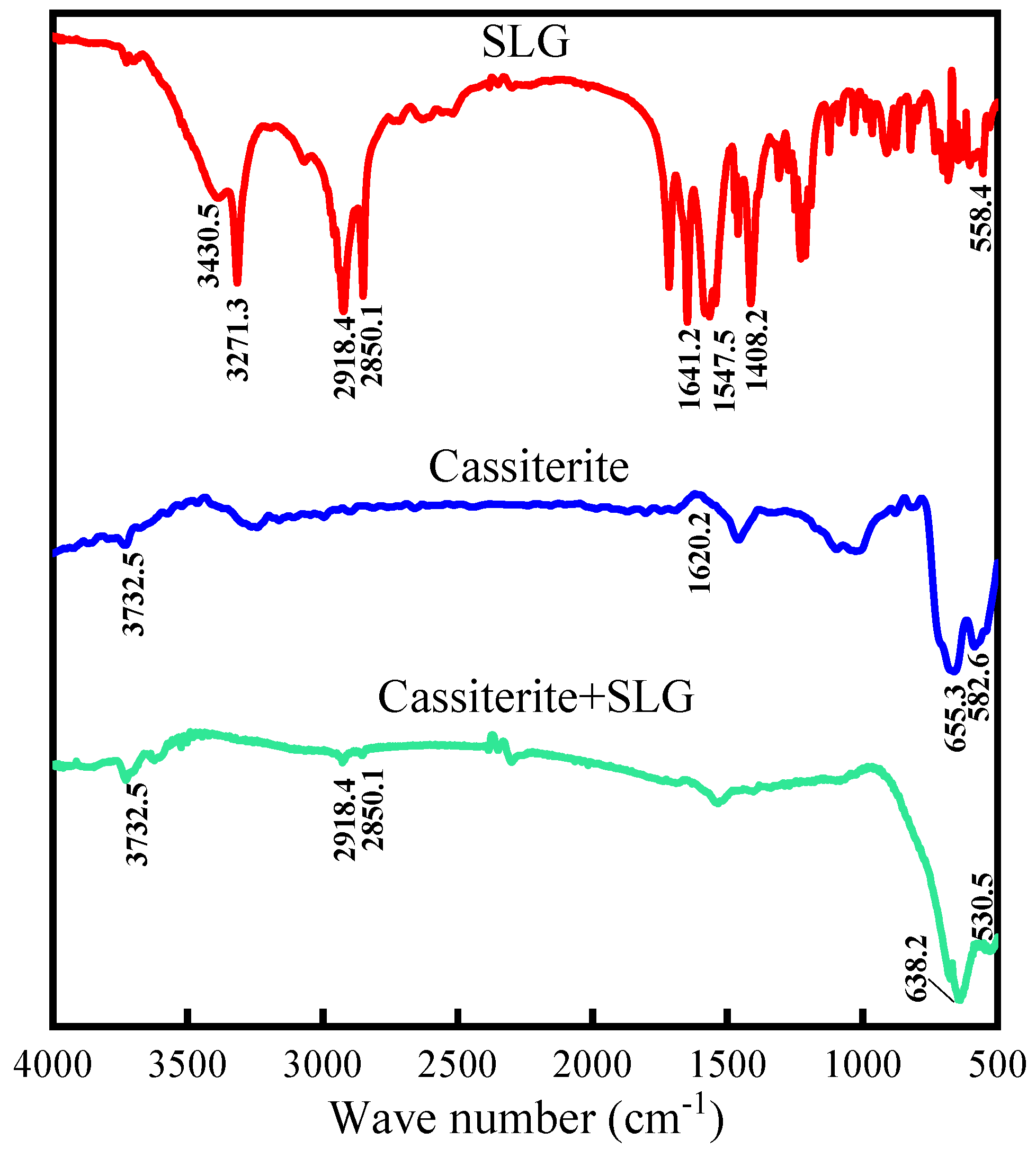Minerals 13 00061 g011