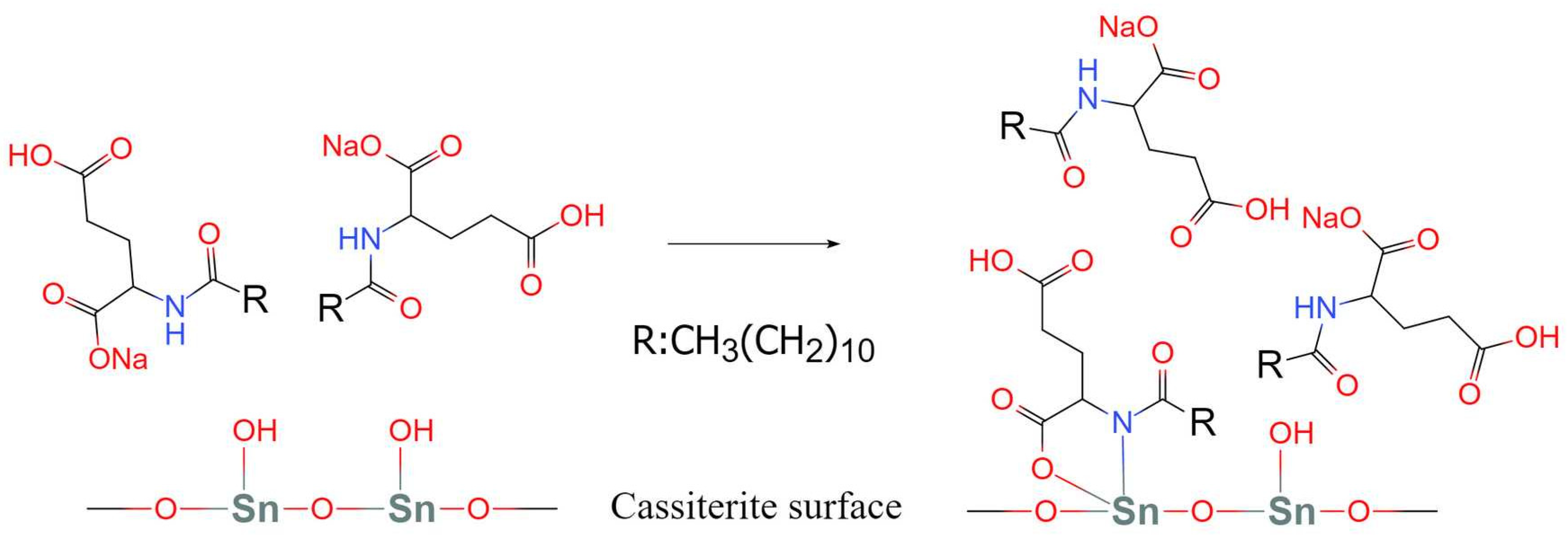 Minerals 13 00061 g012