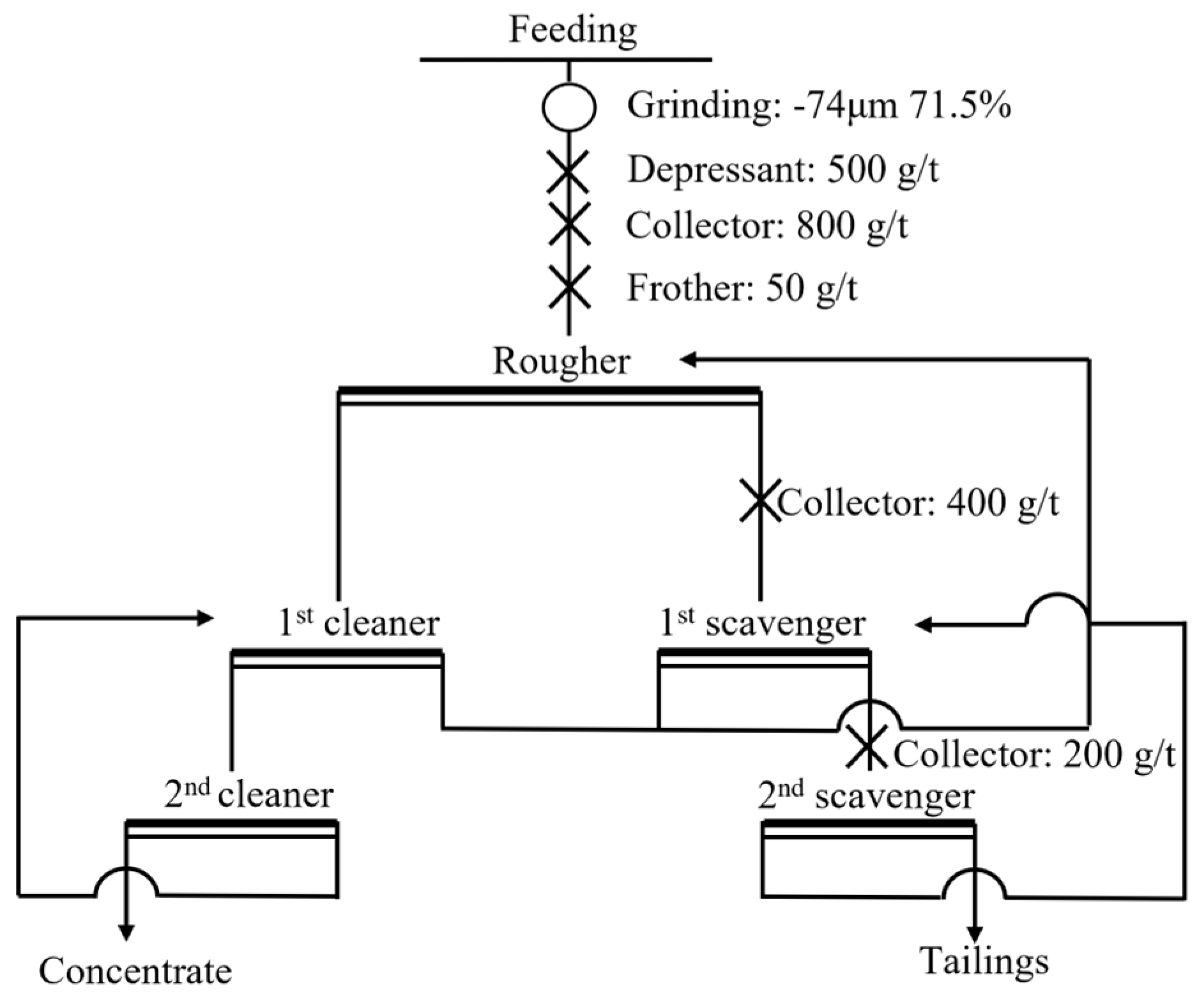 Minerals 13 00061 g013