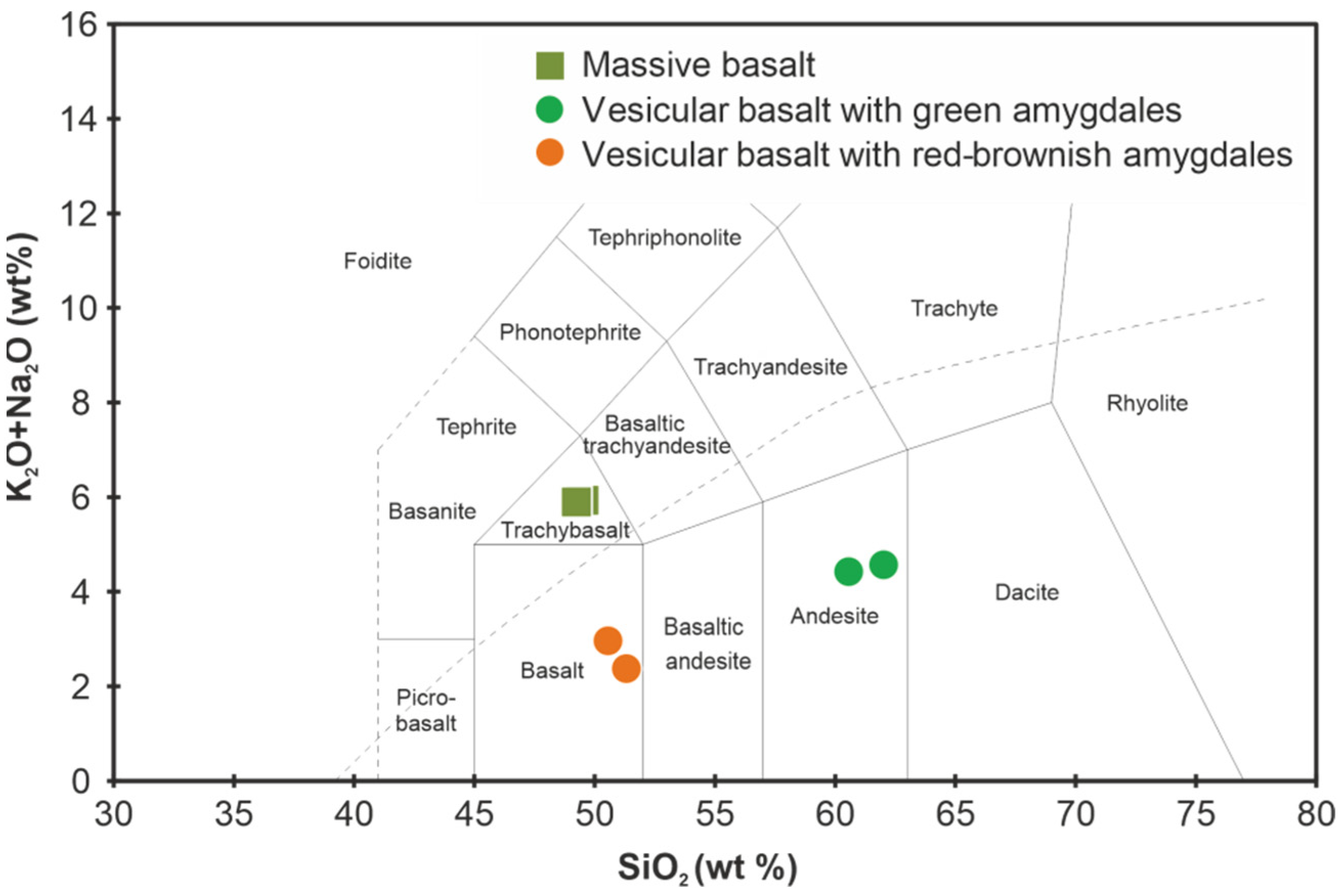 Minerals 13 00062 g004