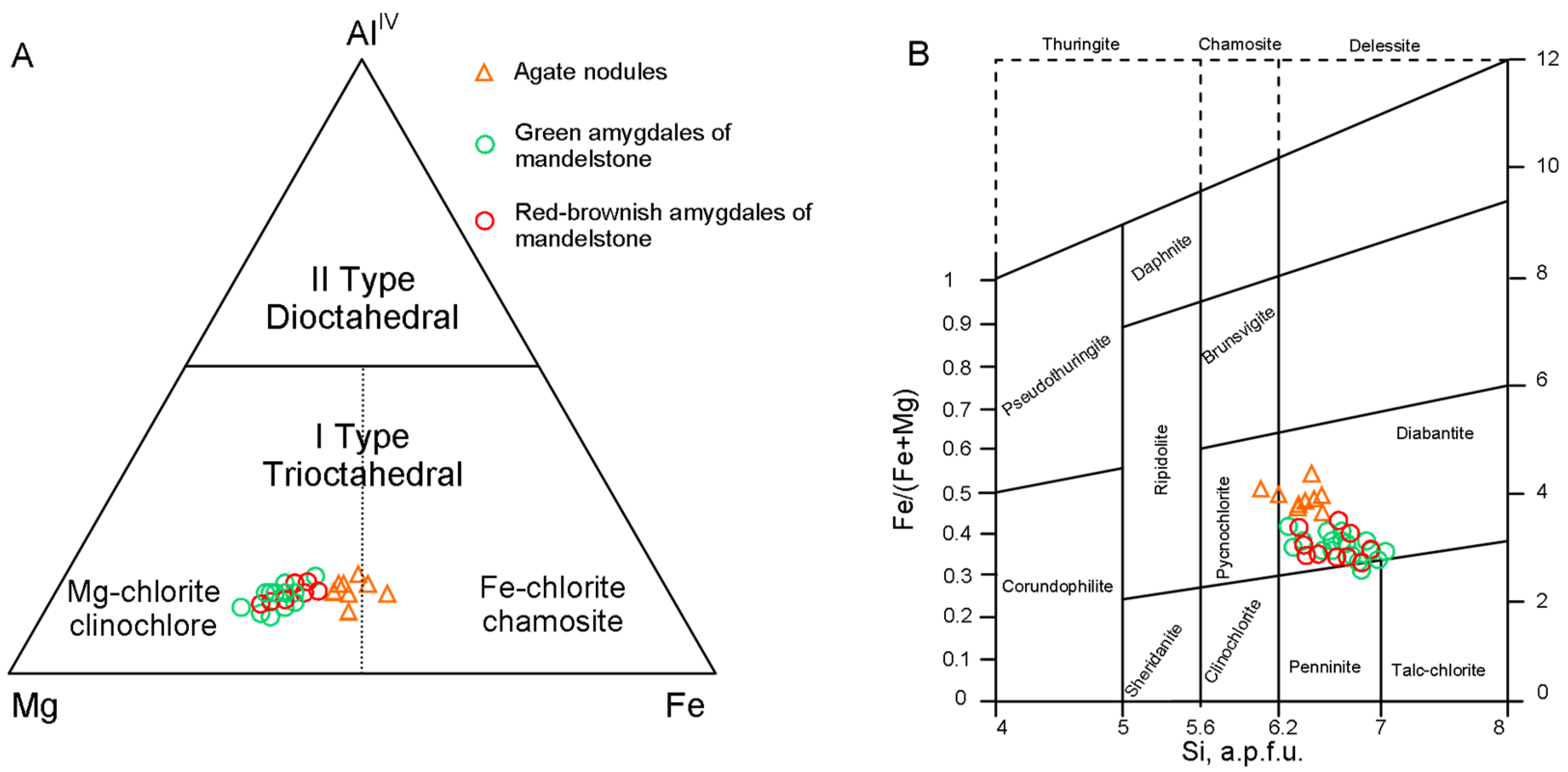 Minerals 13 00062 g011