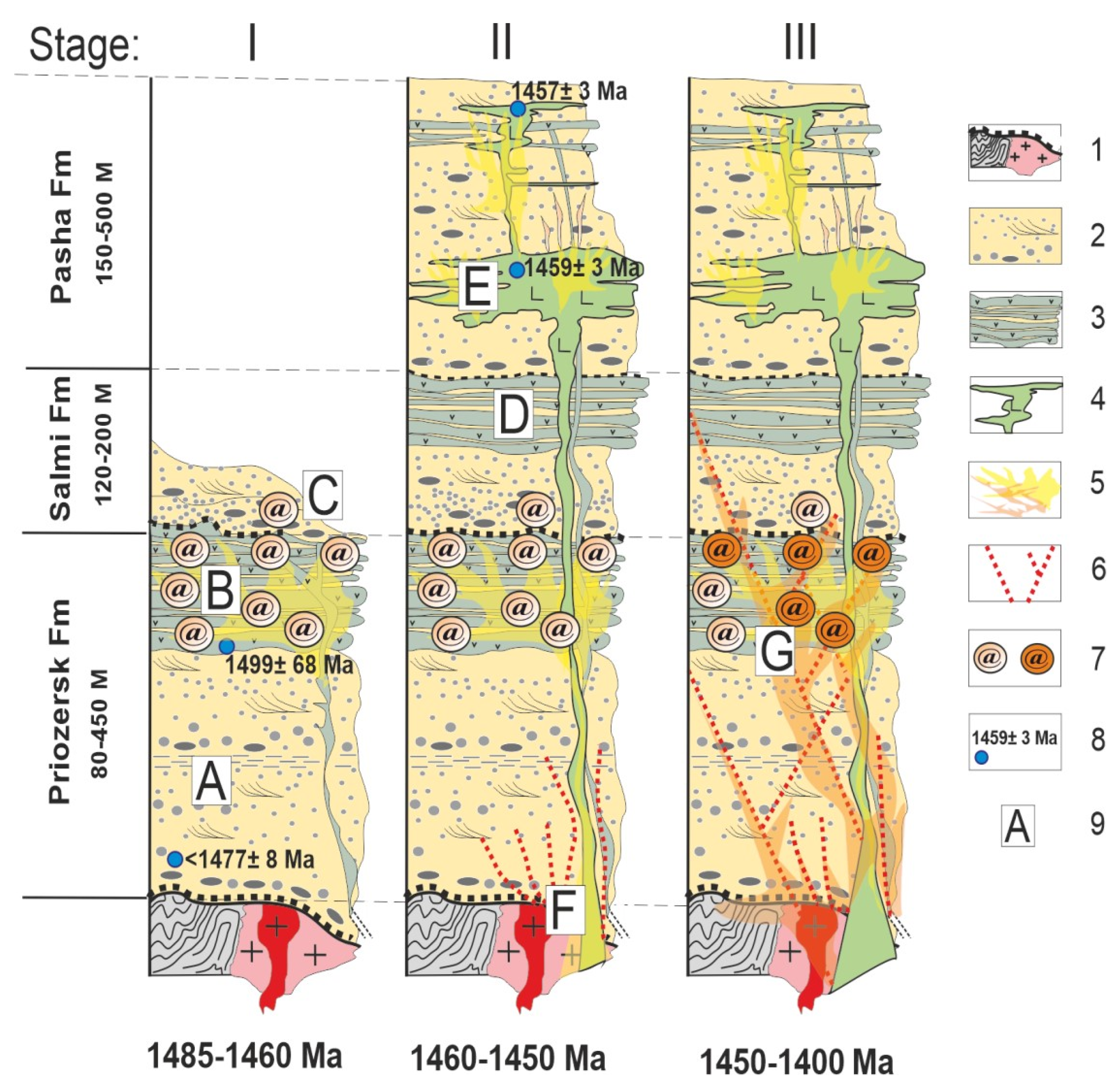 Minerals 13 00062 g015