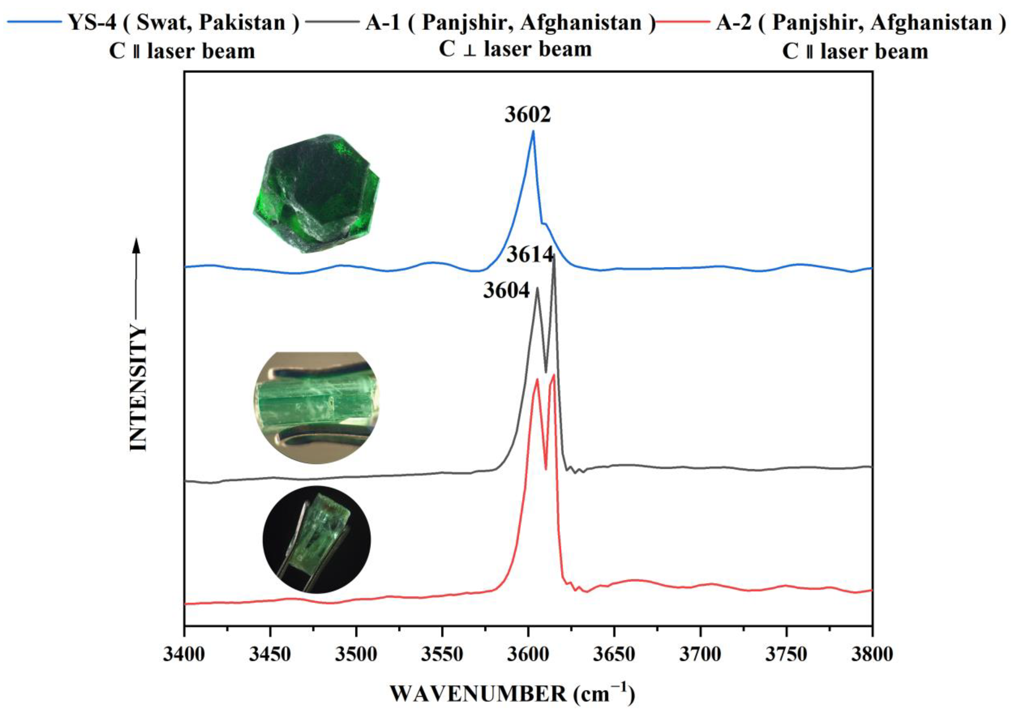 Minerals 13 00063 g011