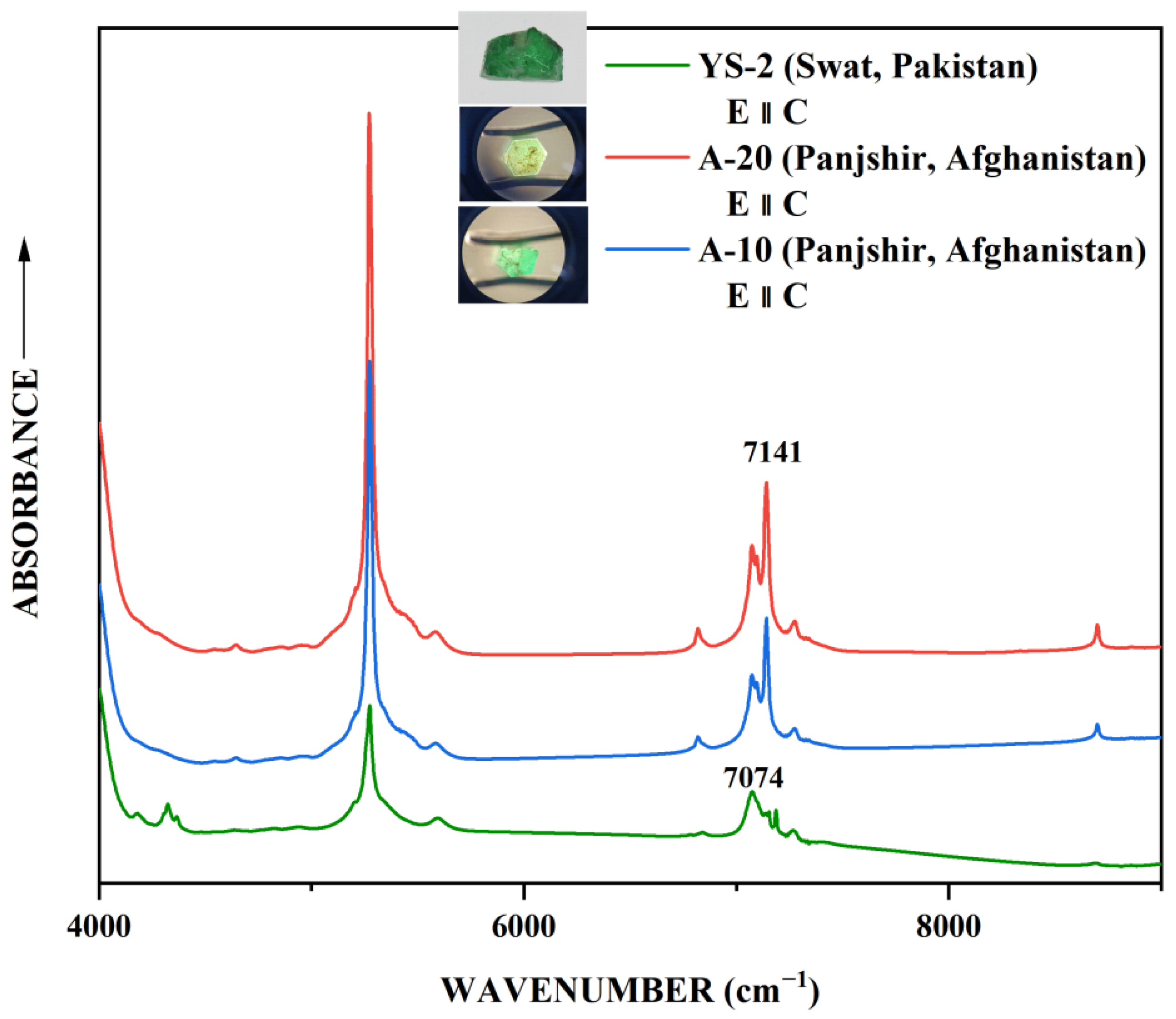 Minerals 13 00063 g014