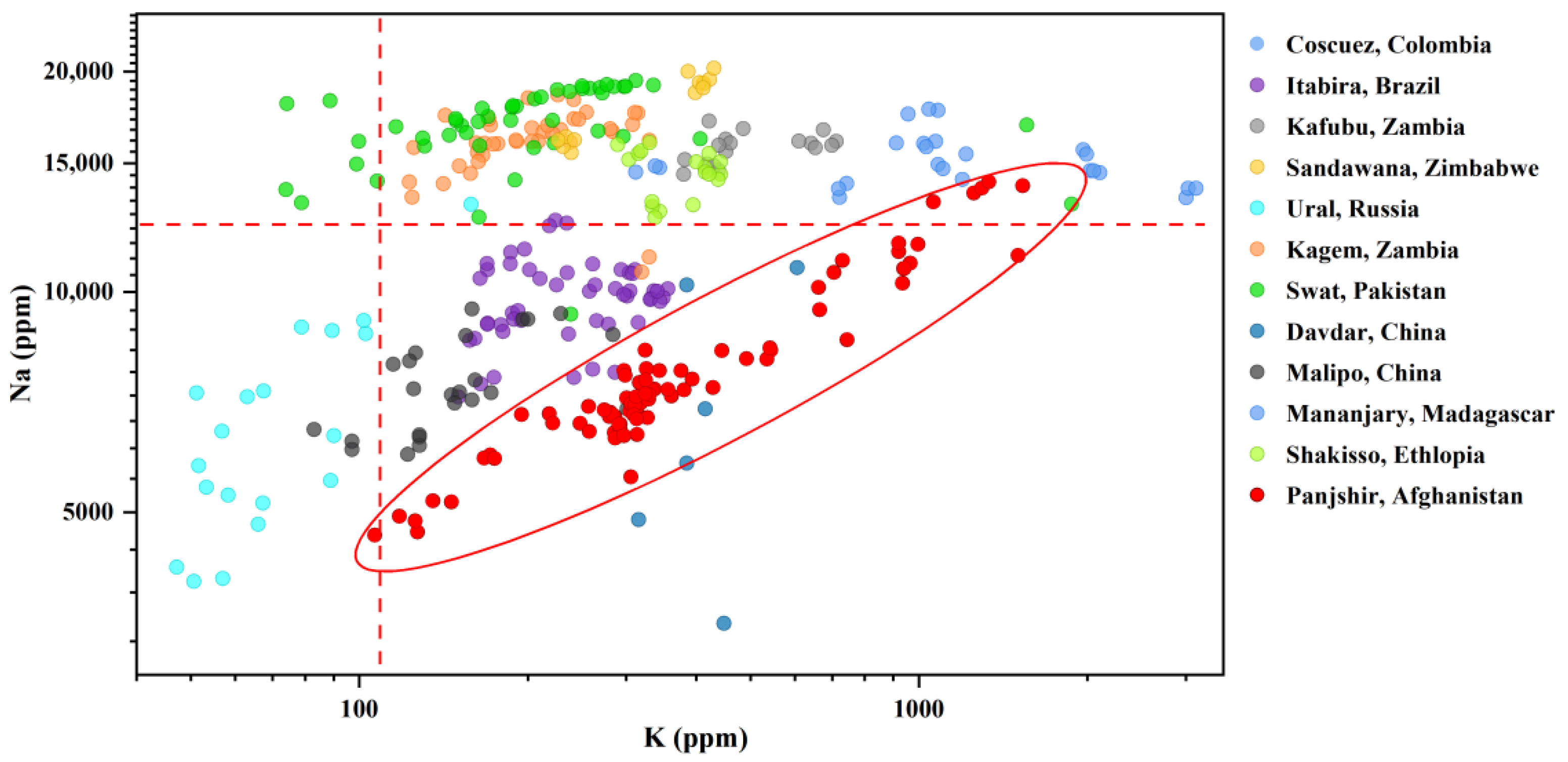 Minerals 13 00063 g018