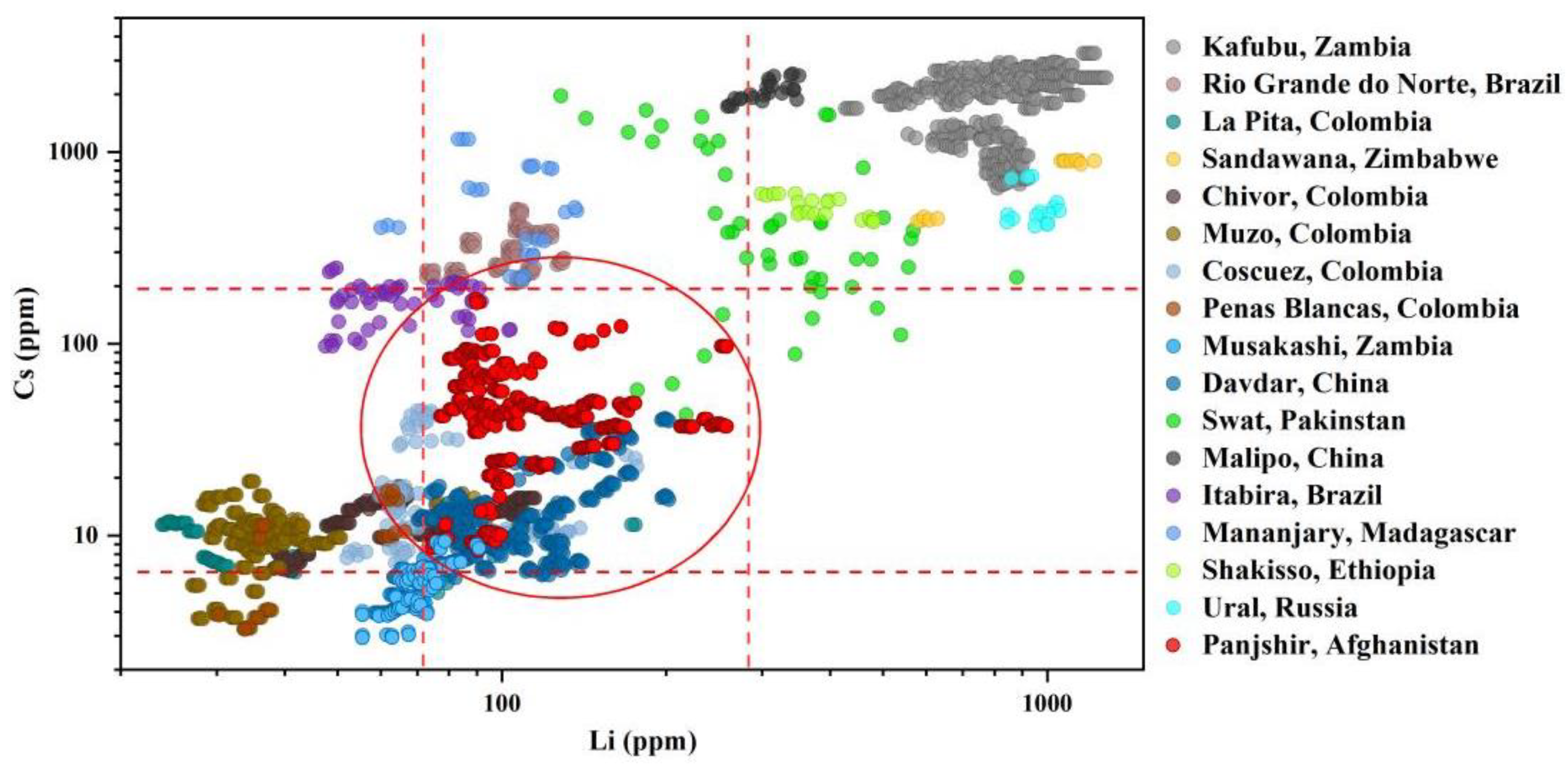 Minerals 13 00063 g019