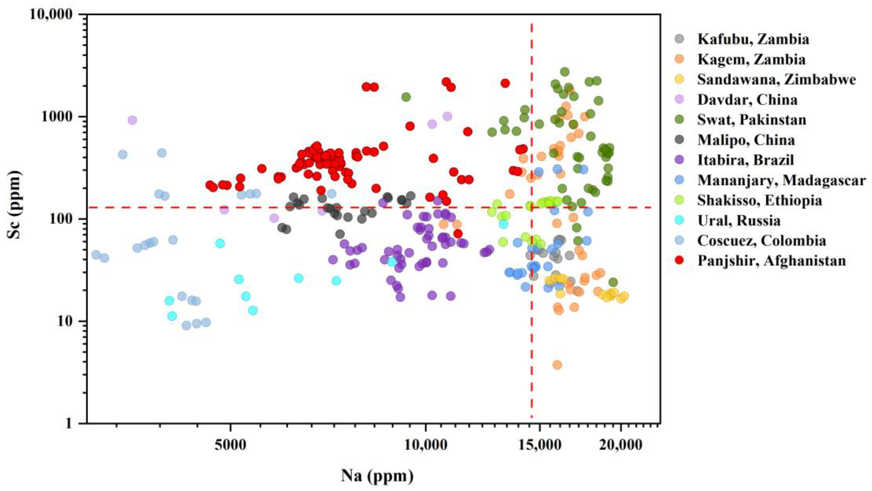 Minerals 13 00063 g020
