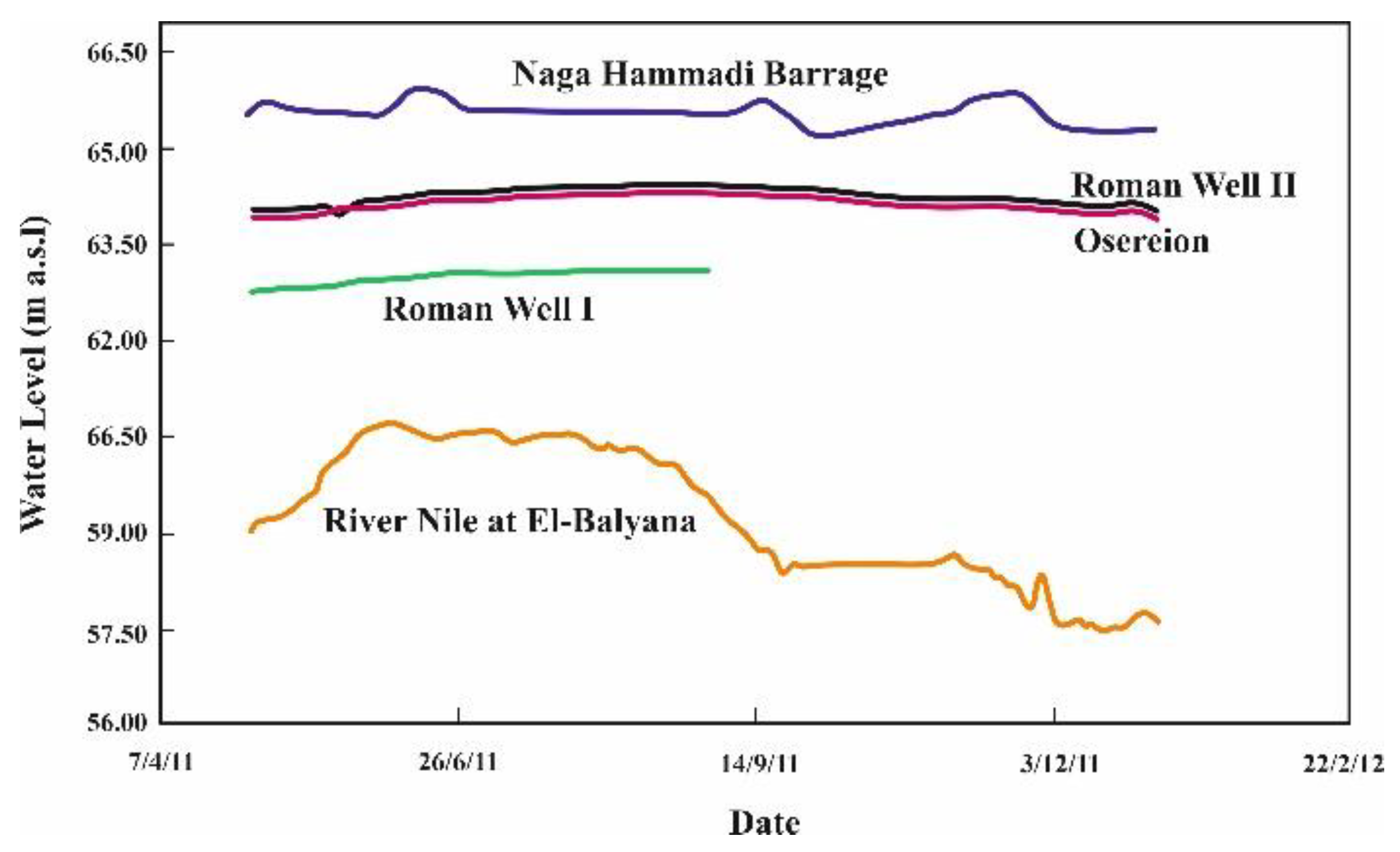 Minerals 13 00064 g007