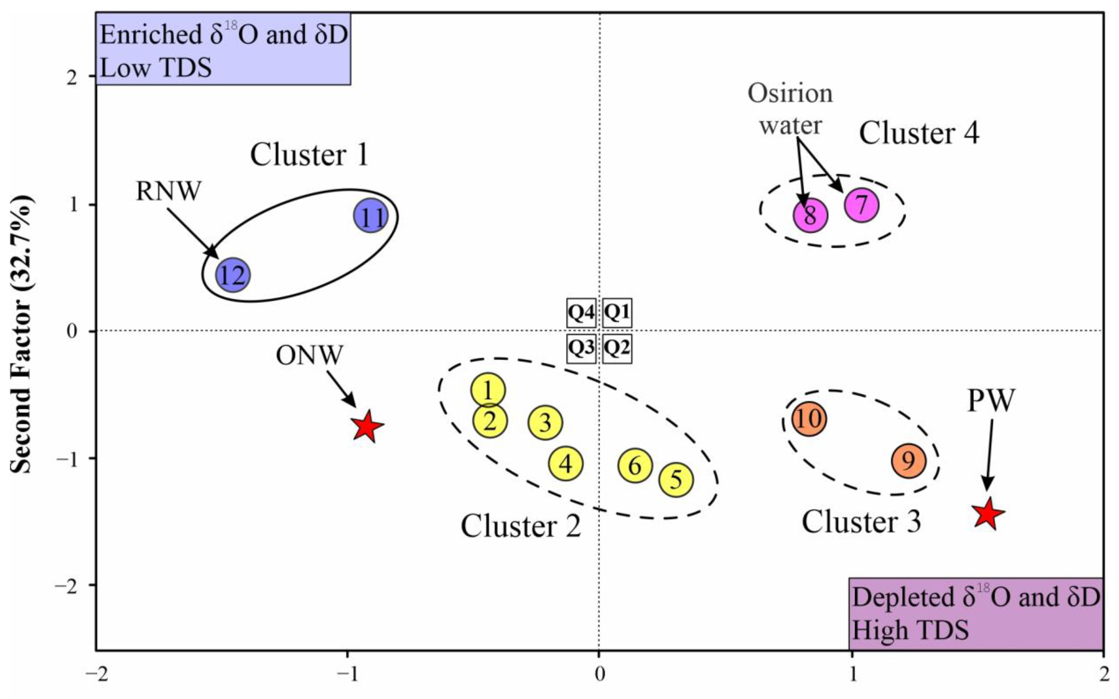 Minerals 13 00064 g012