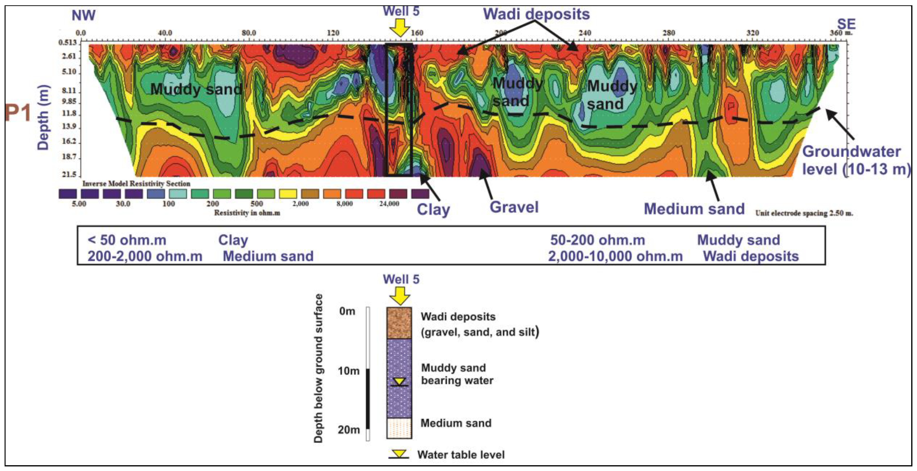Minerals 13 00064 g013