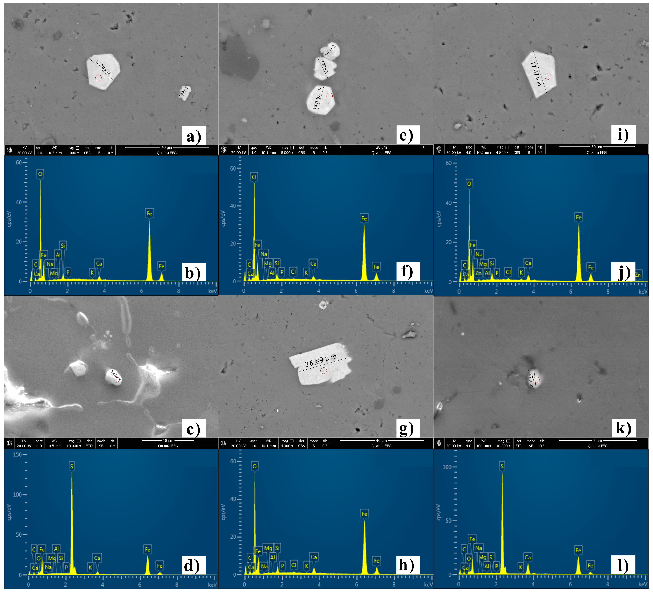 Minerals 13 00065 g010