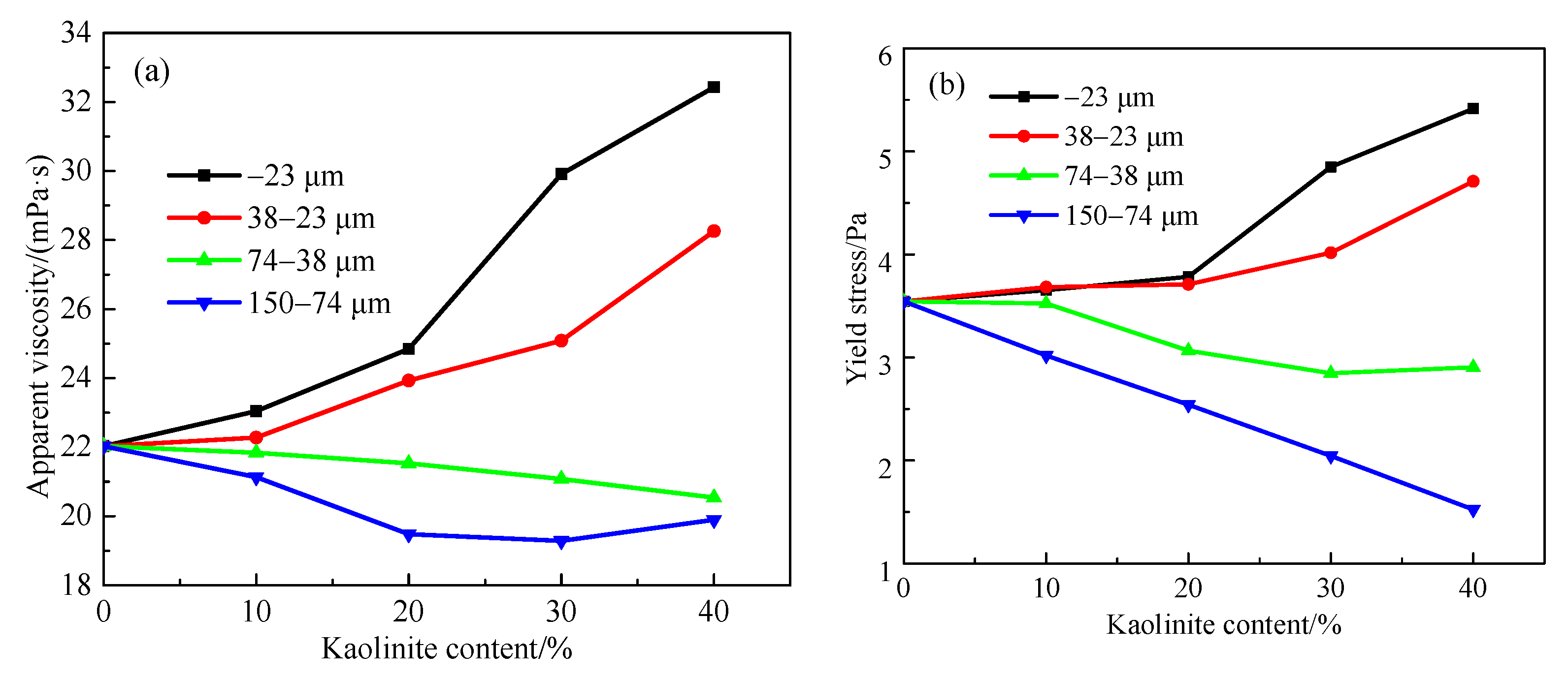 Minerals 13 00066 g006