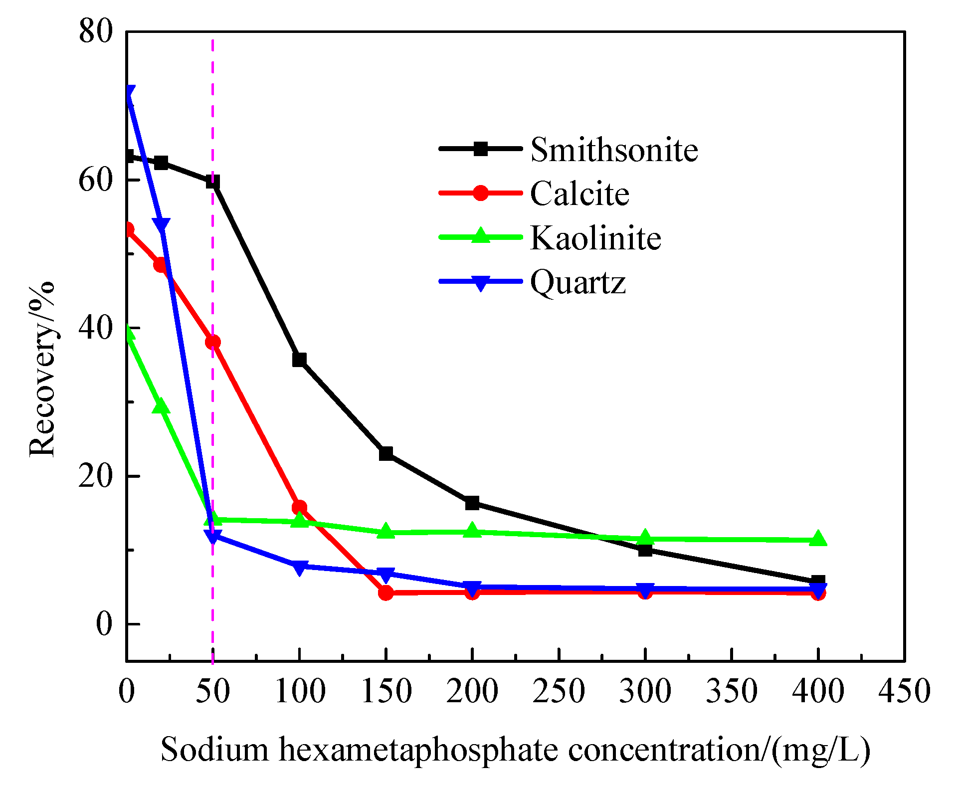 Minerals 13 00066 g011