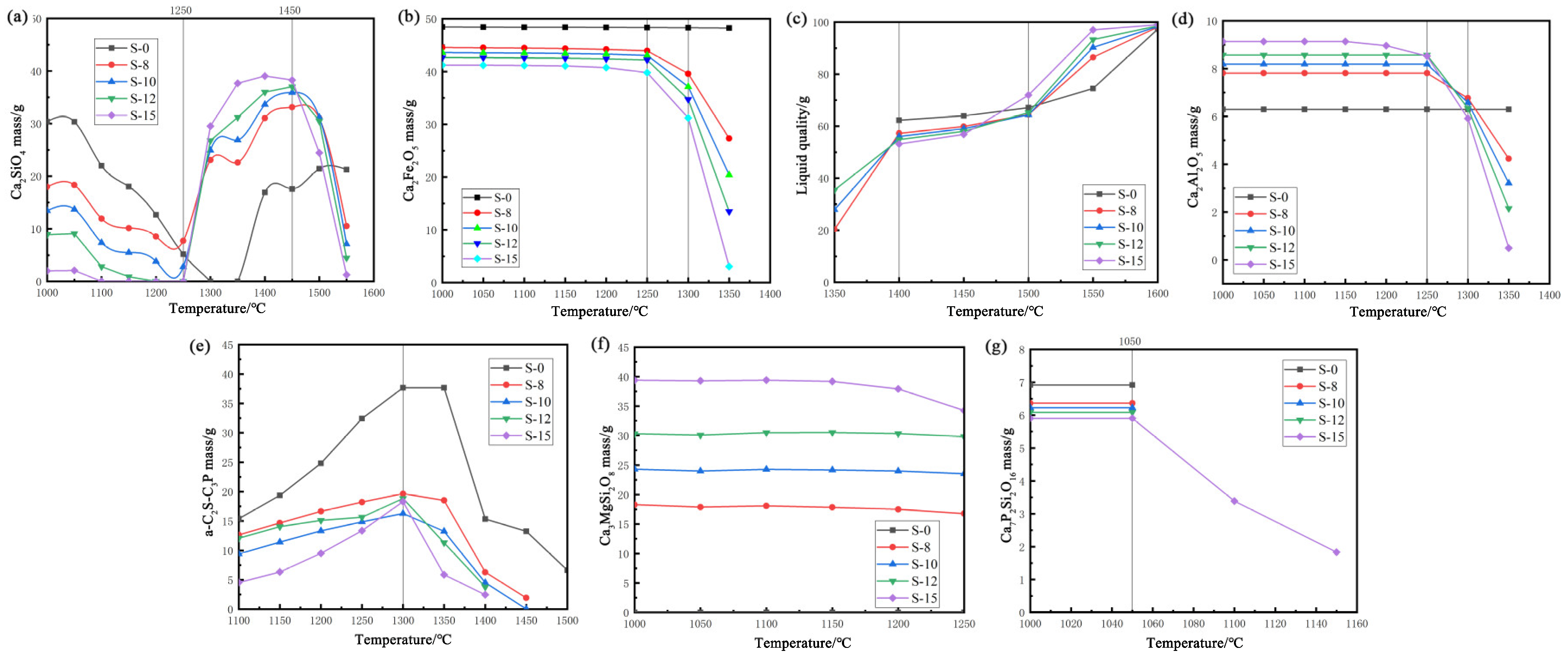 Minerals 13 00067 g007