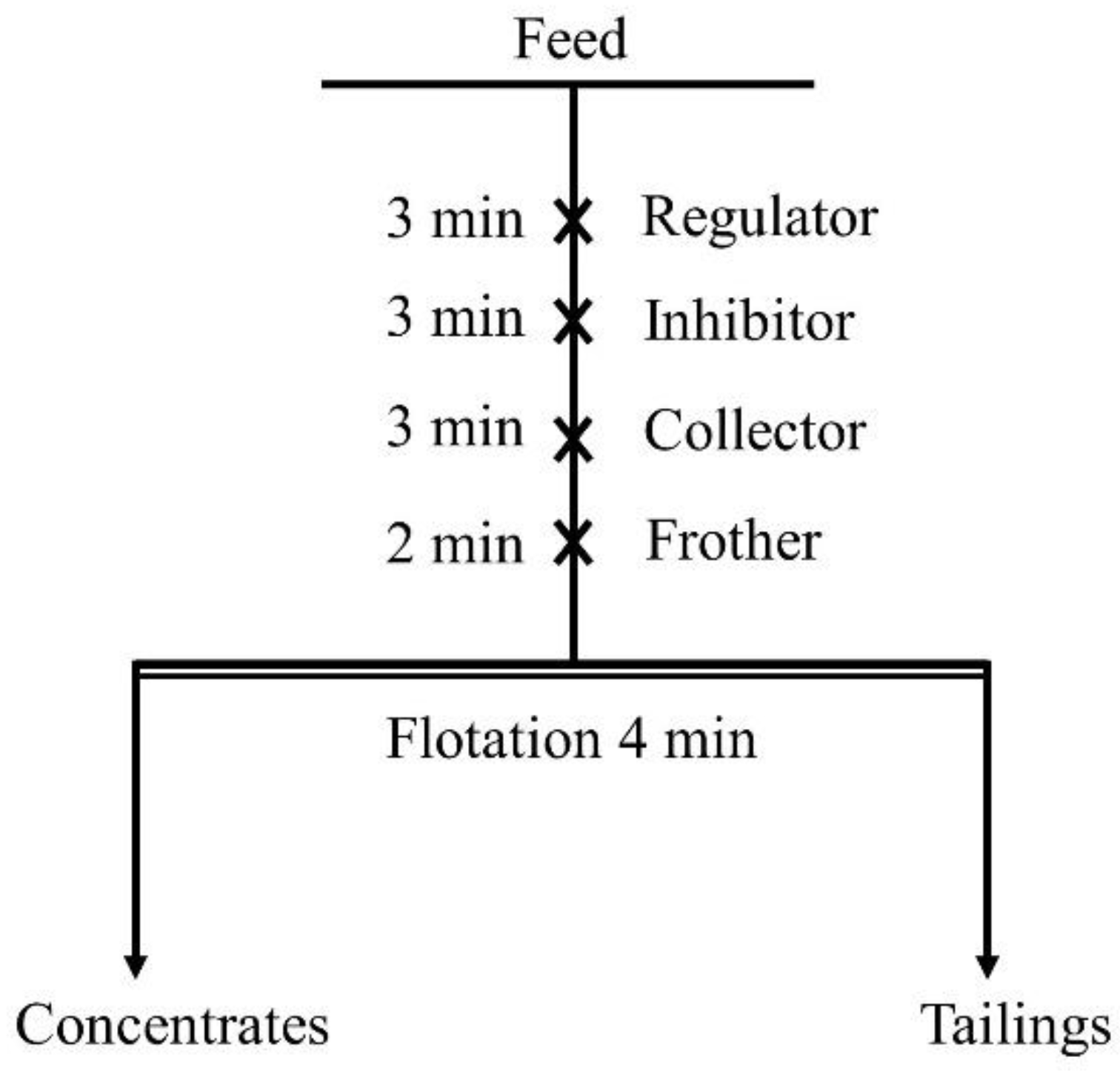 Minerals 13 00069 g003 Minerals 13 00069 g003