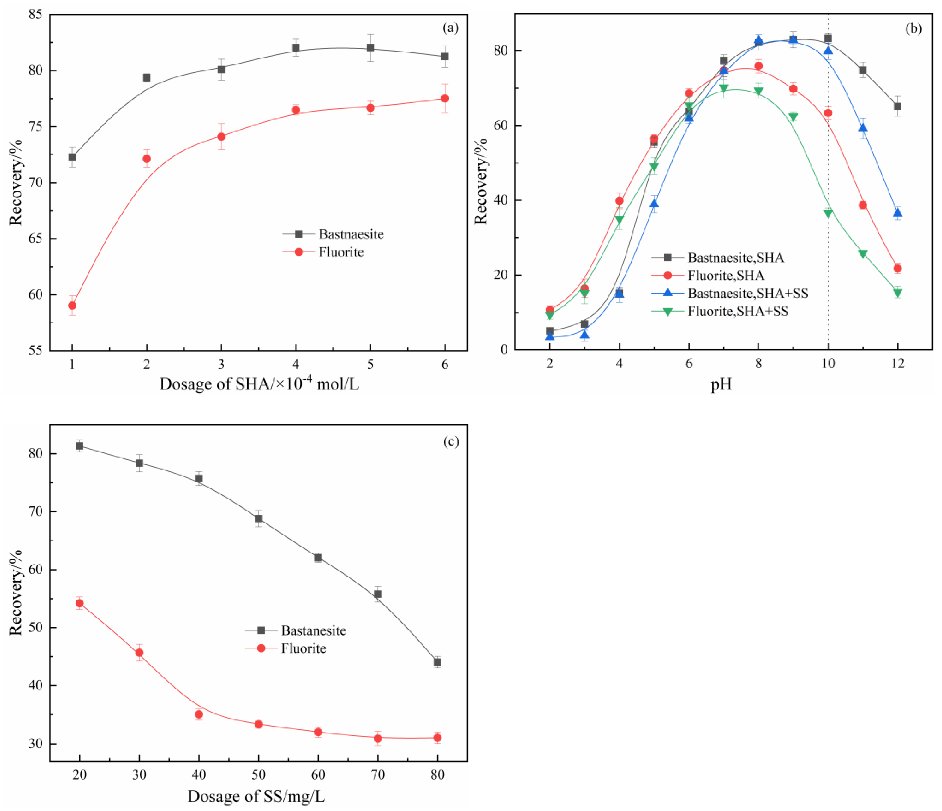 Minerals 13 00069 g004 Minerals 13 00069 g004