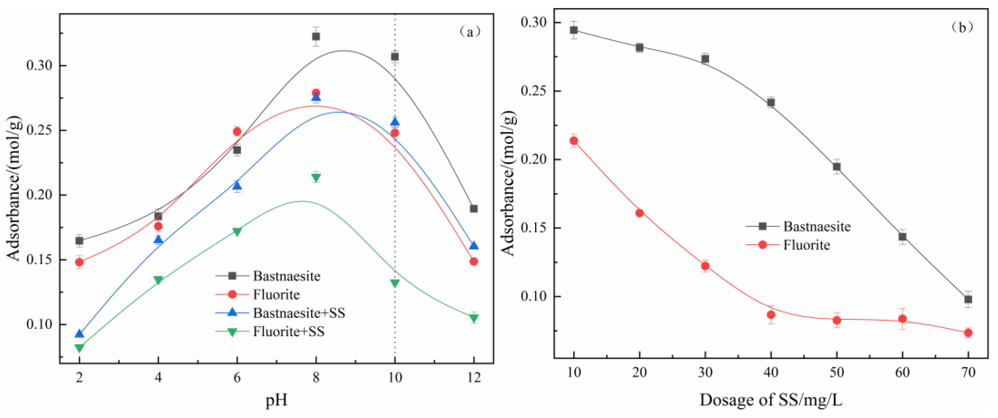 Minerals 13 00069 g006 Minerals 13 00069 g006