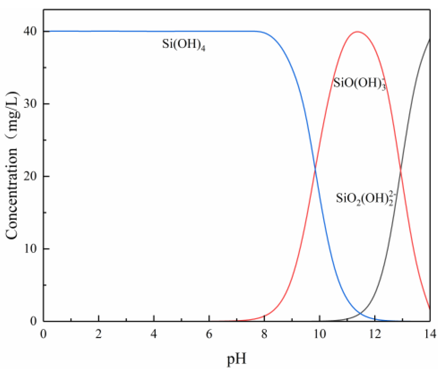Minerals 13 00069 g007 Minerals 13 00069 g007