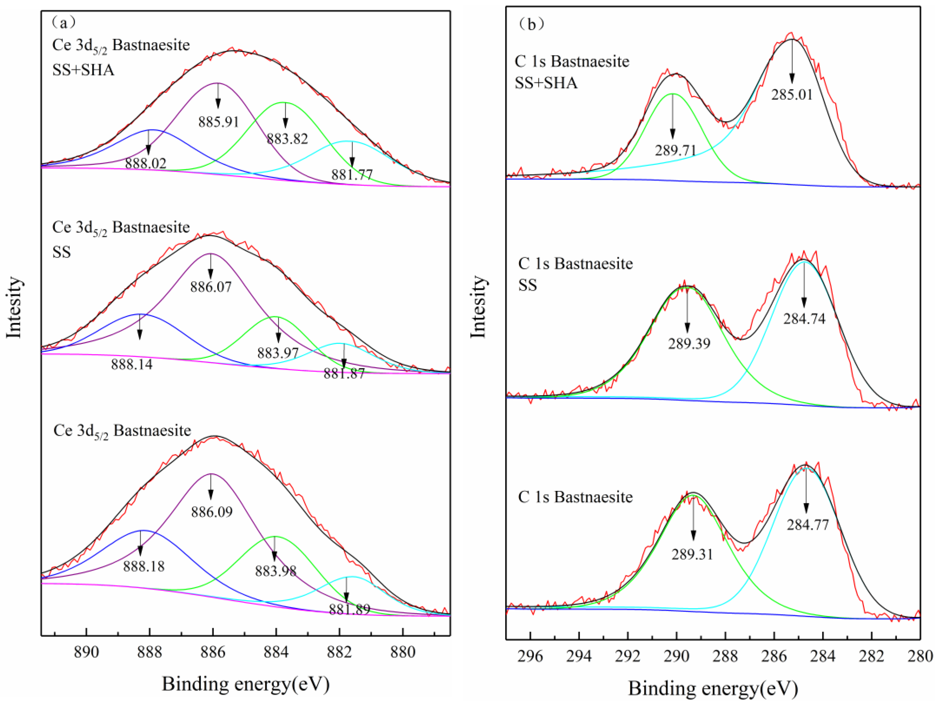 Minerals 13 00069 g011a Minerals 13 00069 g011a