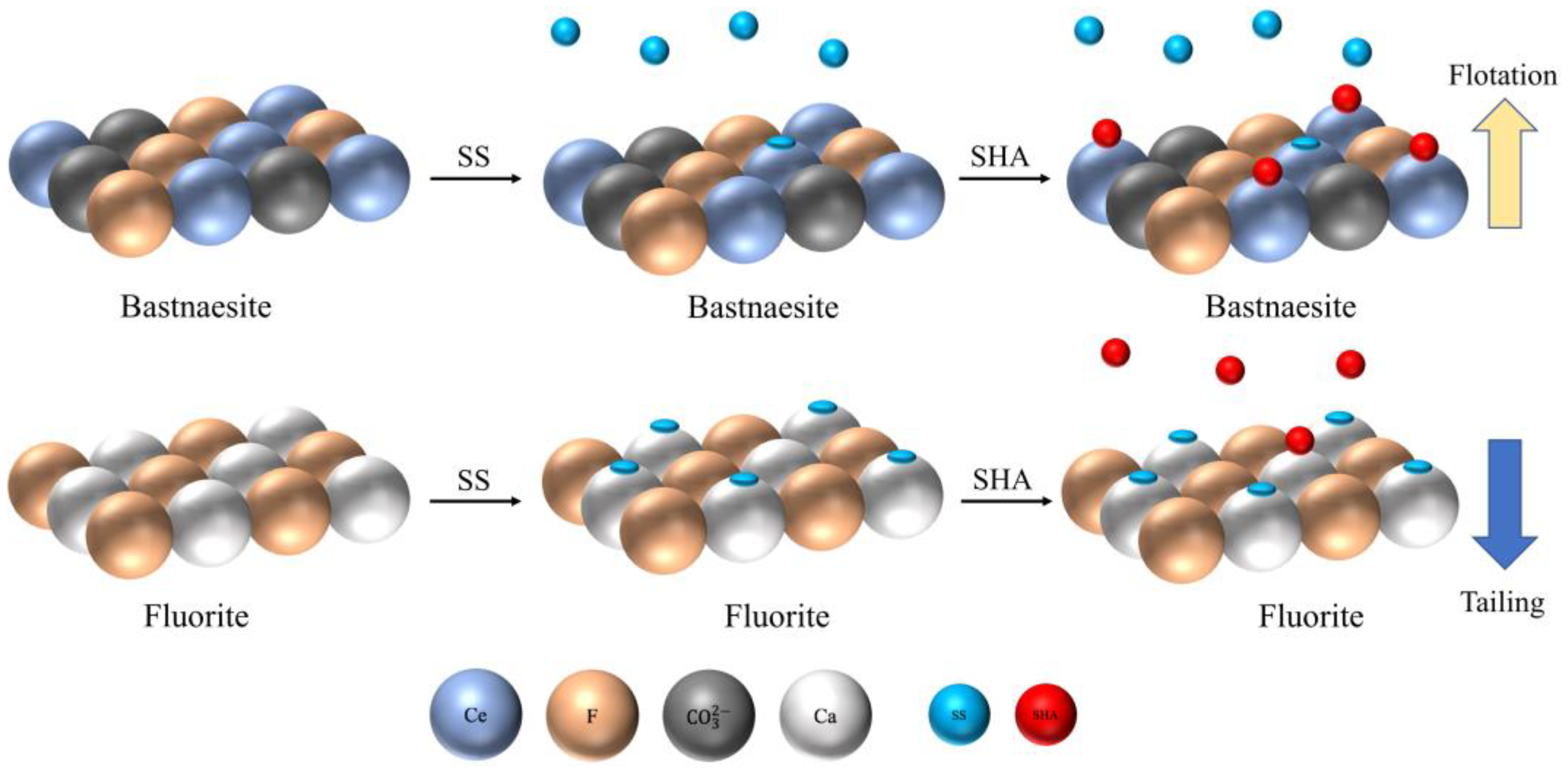 Minerals 13 00069 g013 Minerals 13 00069 g013