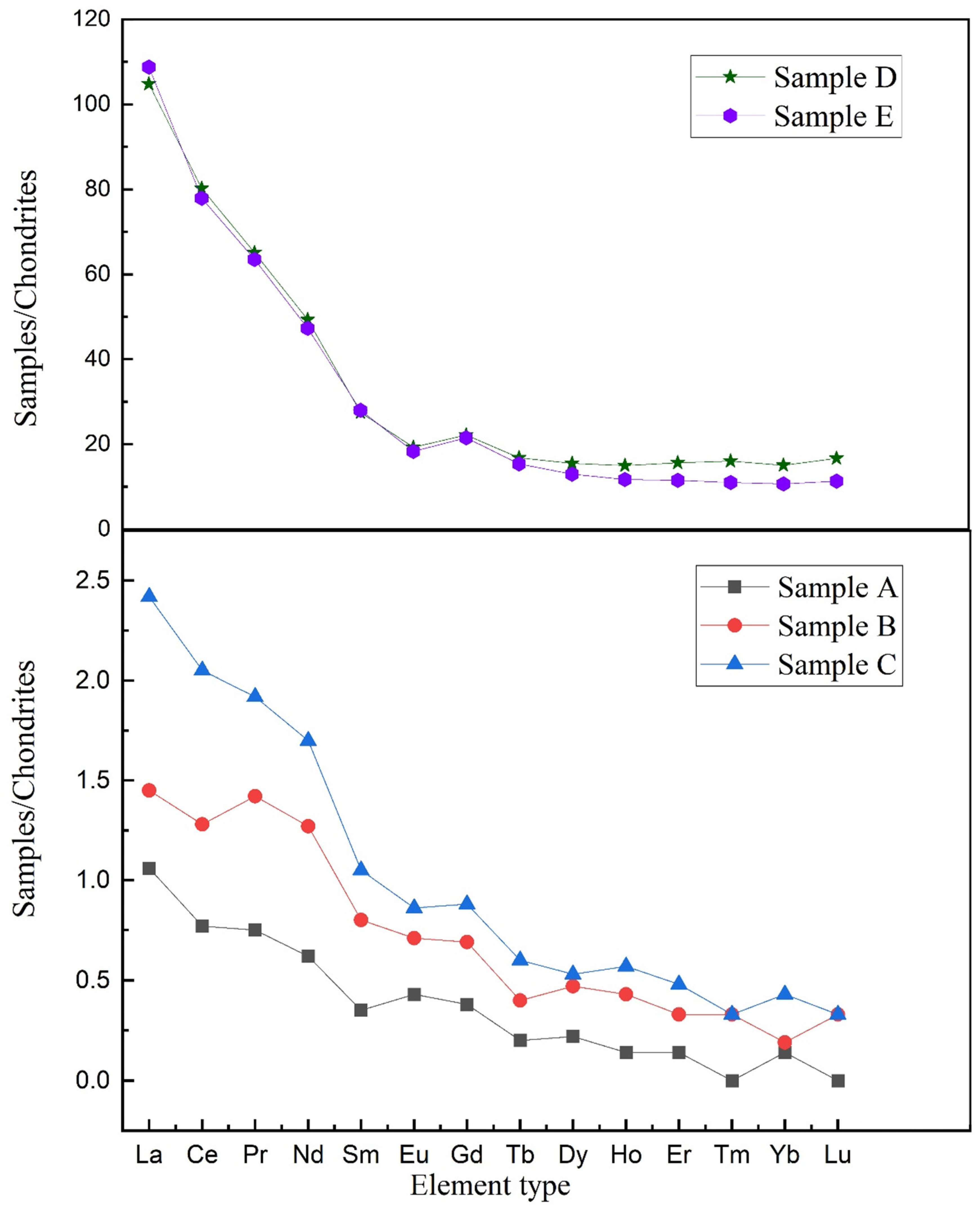 Minerals 13 00072 g009