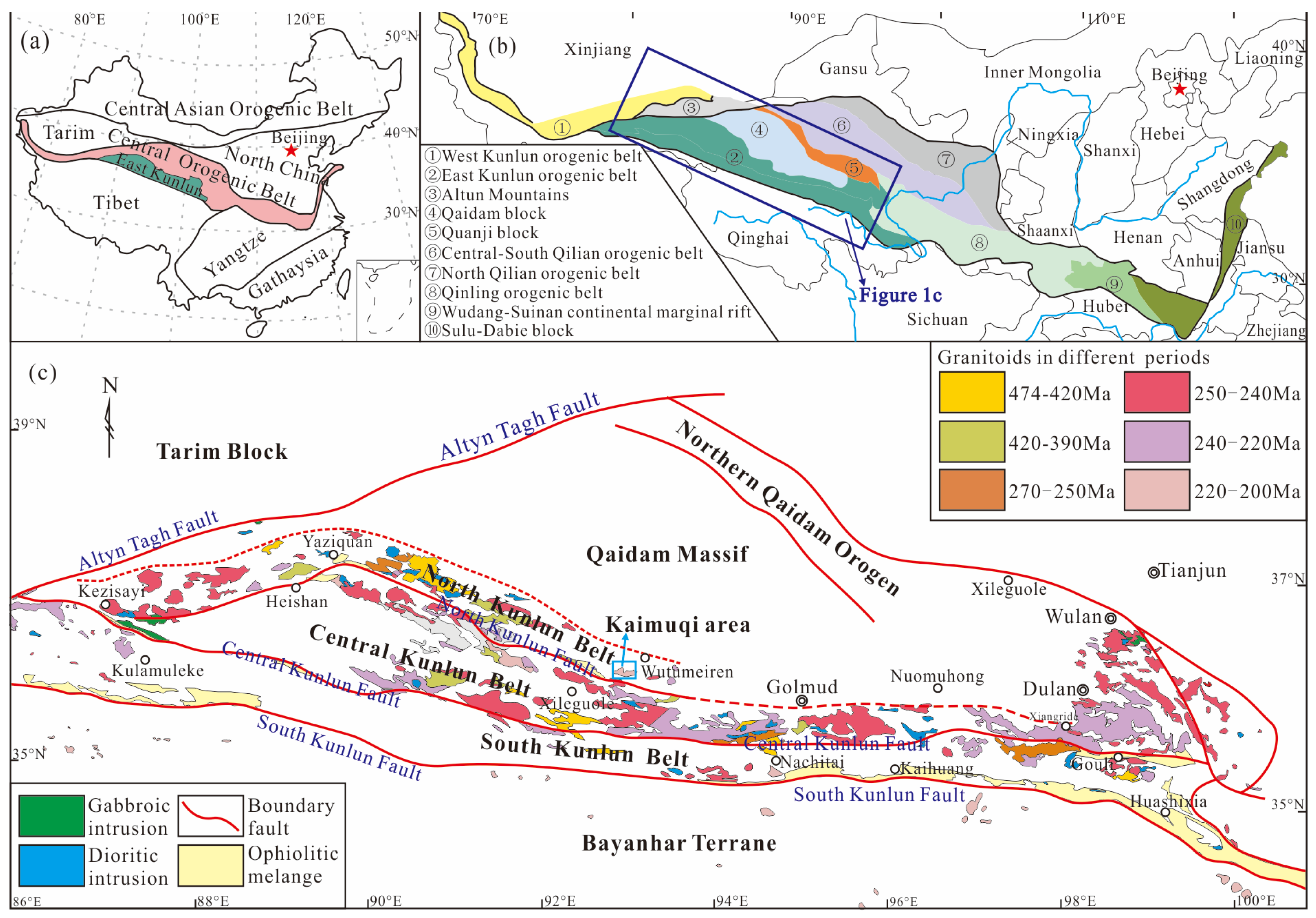 Minerals 13 00073 g001