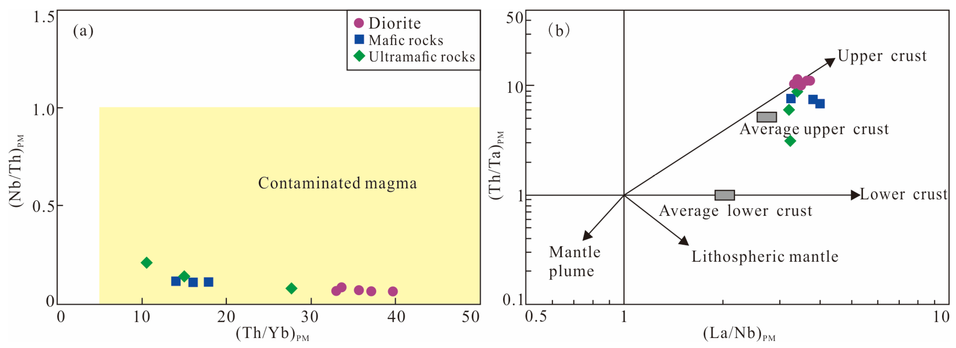 Minerals 13 00073 g011