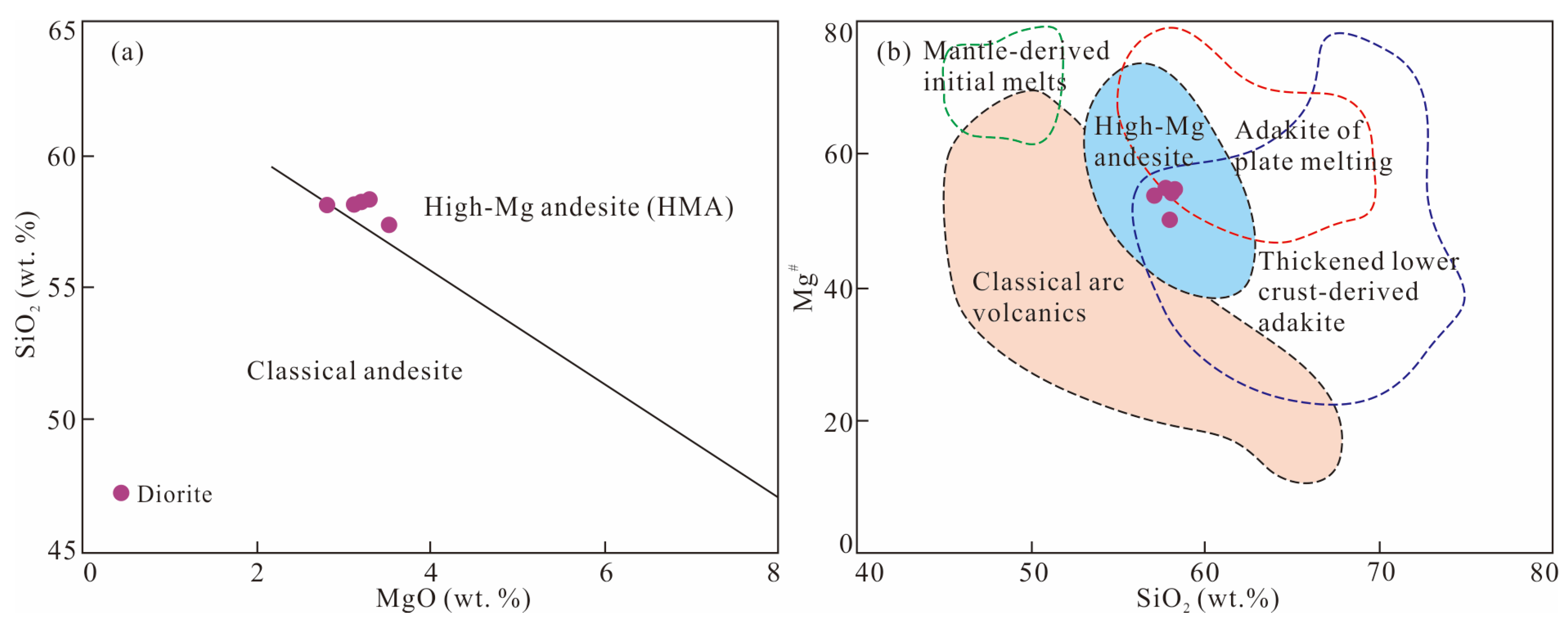 Minerals 13 00073 g014