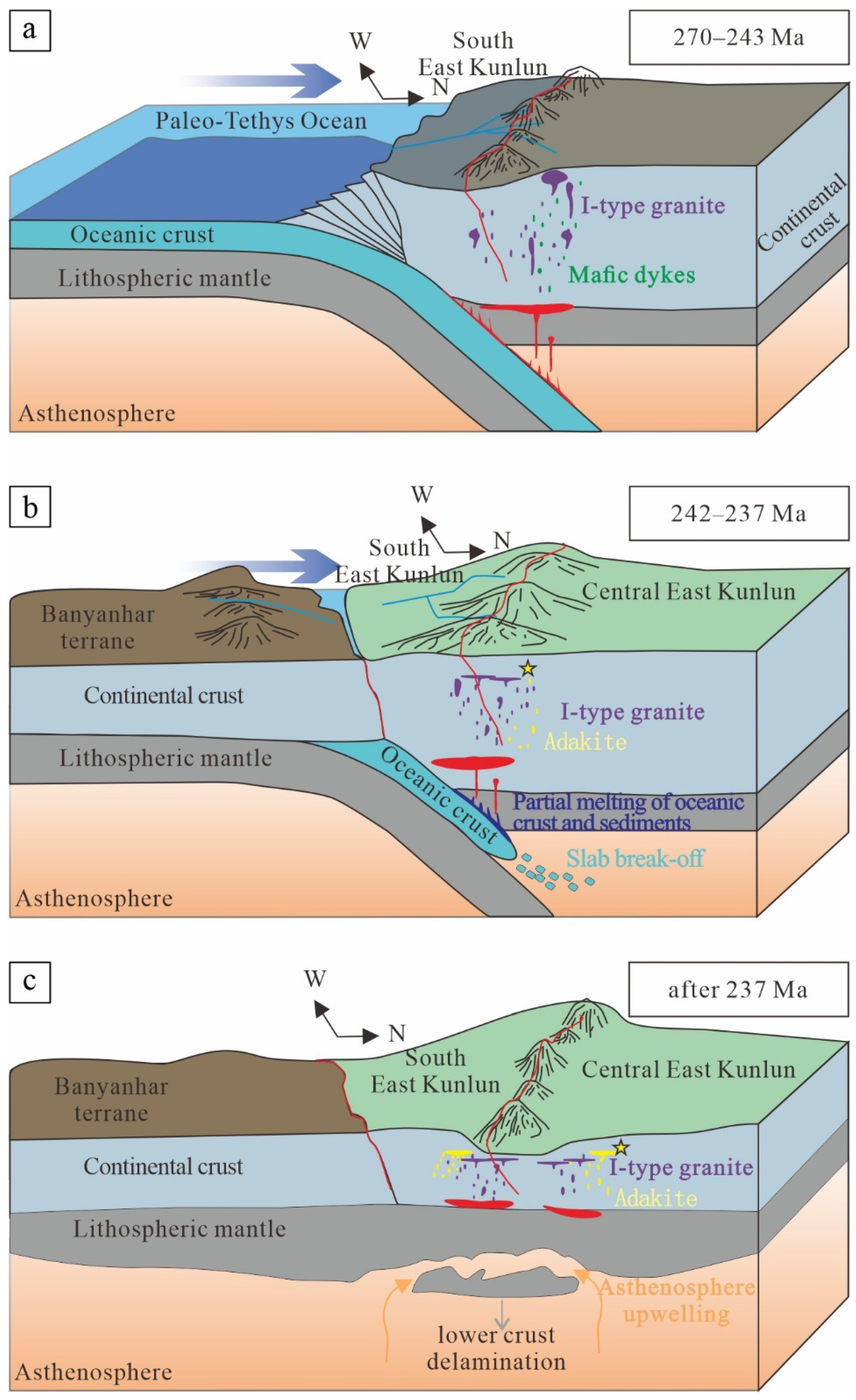 Minerals 13 00074 g010 Minerals 13 00074 g010